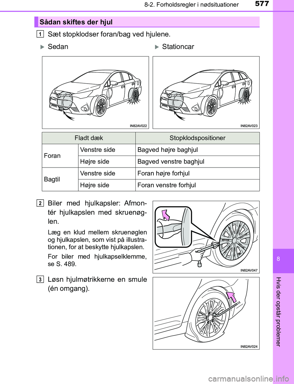 TOYOTA AVENSIS 2017  Brugsanvisning (in Danish) 5778-2. Forholdsregler i nødsituationer
OM20C66DK
8
Hvis der opstår problemer
Sæt stopklodser foran/bag ved hjulene.
Biler med hjulkapsler: Afmon-
tér hjulkapslen med skruenøg-
len.
Læg en klud 