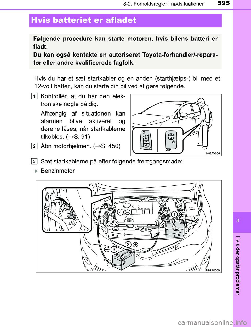 TOYOTA AVENSIS 2017 Brugsanvisning (in Danish) 5958-2. Forholdsregler i nødsituationer
OM20C66DK
8
Hvis der opstår problemer
Hvis batteriet er afladet
Hvis du har et sæt startkabler og en anden (starthjælps-) bil med et
12-volt batteri, kan du TOYOTA AVENSIS 2017 Brugsanvisning (in Danish) 5958-2. Forholdsregler i nødsituationer
OM20C66DK
8
Hvis der opstår problemer
Hvis batteriet er afladet
Hvis du har et sæt startkabler og en anden (starthjælps-) bil med et
12-volt batteri, kan du