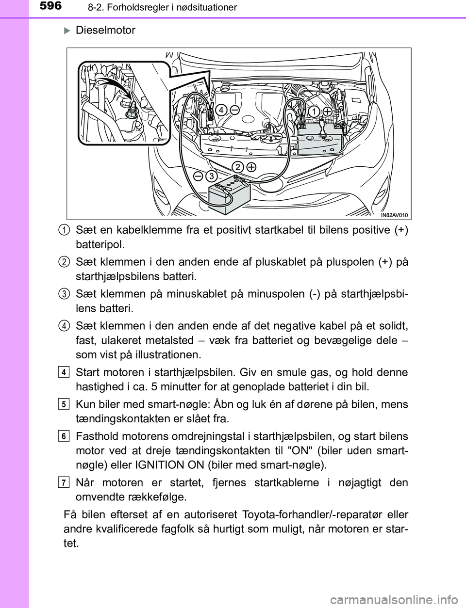 TOYOTA AVENSIS 2017 Brugsanvisning (in Danish) 5968-2. Forholdsregler i nødsituationer
OM20C66DK
Dieselmotor
Sæt en kabelklemme fra et positivt startkabel til bilens positive (+)
batteripol.
Sæt klemmen i den anden ende af pluskablet på plu TOYOTA AVENSIS 2017 Brugsanvisning (in Danish) 5968-2. Forholdsregler i nødsituationer
OM20C66DK
Dieselmotor
Sæt en kabelklemme fra et positivt startkabel til bilens positive (+)
batteripol.
Sæt klemmen i den anden ende af pluskablet på plu
