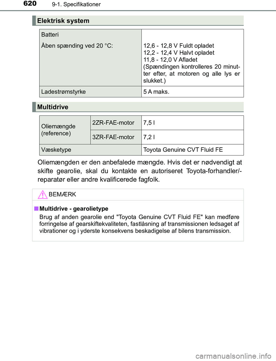 TOYOTA AVENSIS 2017 Brugsanvisning (in Danish) 6209-1. Specifikationer
OM20C66DK
Oliemængden er den anbefalede mængde. Hvis det er nødvendigt at
skifte gearolie, skal du kontakte en autoriseret Toyota-forhandler/-
reparatør eller andre kvalifi TOYOTA AVENSIS 2017 Brugsanvisning (in Danish) 6209-1. Specifikationer
OM20C66DK
Oliemængden er den anbefalede mængde. Hvis det er nødvendigt at
skifte gearolie, skal du kontakte en autoriseret Toyota-forhandler/-
reparatør eller andre kvalifi