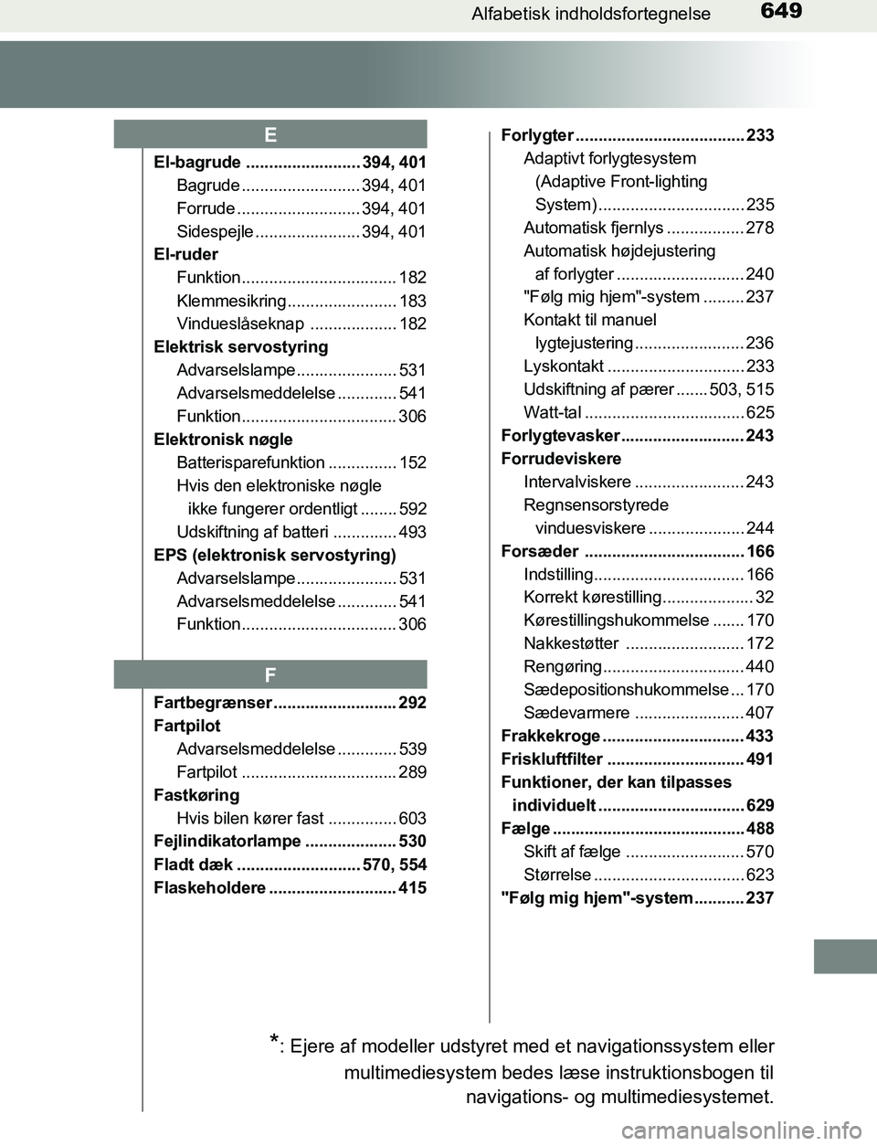 TOYOTA AVENSIS 2017 Brugsanvisning (in Danish) 649Alfabetisk indholdsfortegnelse
OM20C66DK
El-bagrude ......................... 394, 401Bagrude .......................... 394, 401
Forrude ........................... 394, 401
Sidespejle ........... TOYOTA AVENSIS 2017 Brugsanvisning (in Danish) 649Alfabetisk indholdsfortegnelse
OM20C66DK
El-bagrude ......................... 394, 401Bagrude .......................... 394, 401
Forrude ........................... 394, 401
Sidespejle ...........