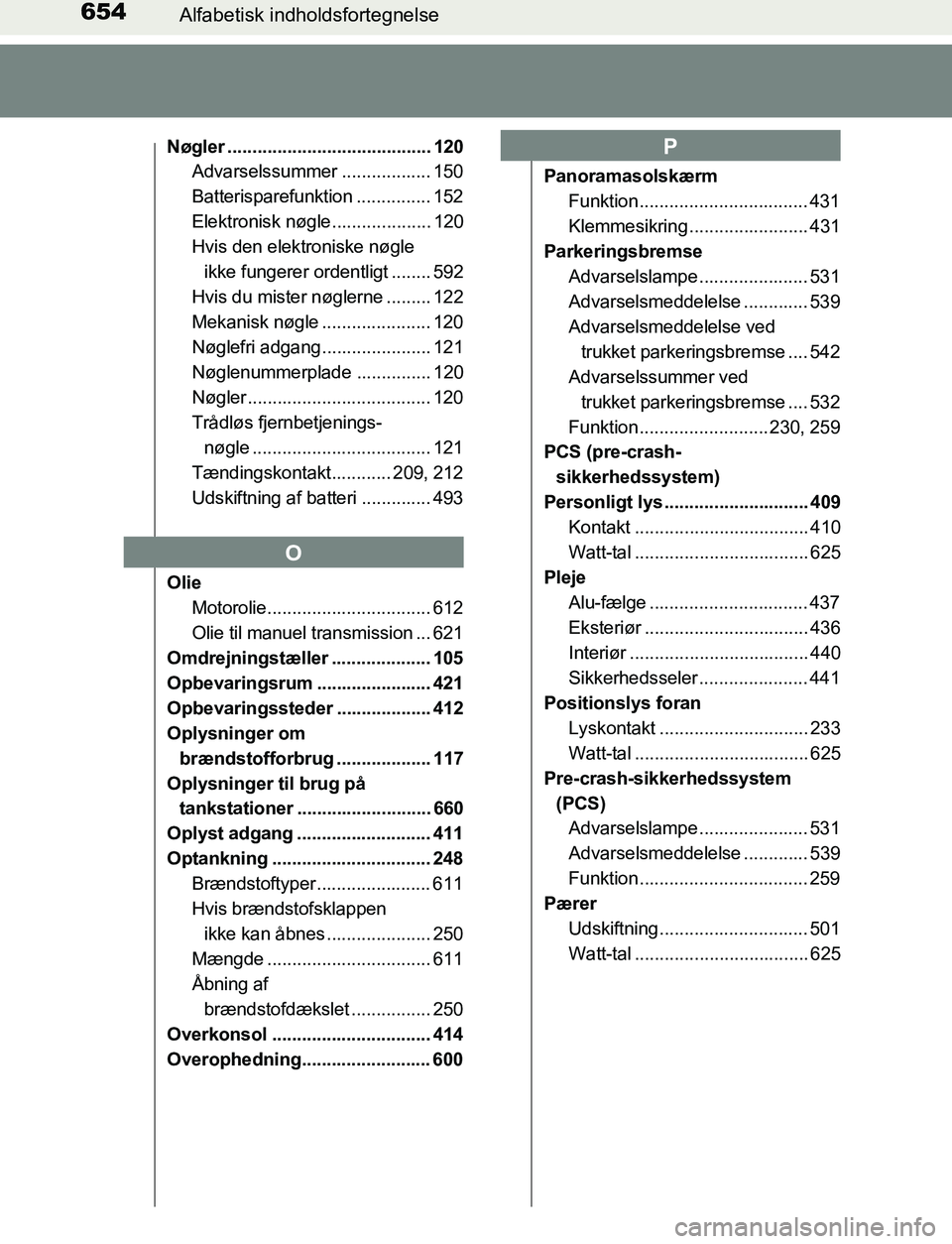 TOYOTA AVENSIS 2017 Brugsanvisning (in Danish) 654Alfabetisk indholdsfortegnelse
OM20C66DK
Nøgler ......................................... 120Advarselssummer .................. 150
Batterisparefunktion ............... 152
Elektronisk nøgle..... TOYOTA AVENSIS 2017 Brugsanvisning (in Danish) 654Alfabetisk indholdsfortegnelse
OM20C66DK
Nøgler ......................................... 120Advarselssummer .................. 150
Batterisparefunktion ............... 152
Elektronisk nøgle.....