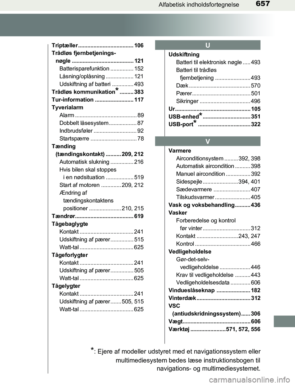 TOYOTA AVENSIS 2017 Brugsanvisning (in Danish) 657Alfabetisk indholdsfortegnelse
OM20C66DK
Triptæller .................................... 106
Trådløs fjernbetjenings-nøgle ........................................ 121 Batterisparefunktion .... TOYOTA AVENSIS 2017 Brugsanvisning (in Danish) 657Alfabetisk indholdsfortegnelse
OM20C66DK
Triptæller .................................... 106
Trådløs fjernbetjenings-nøgle ........................................ 121 Batterisparefunktion ....
