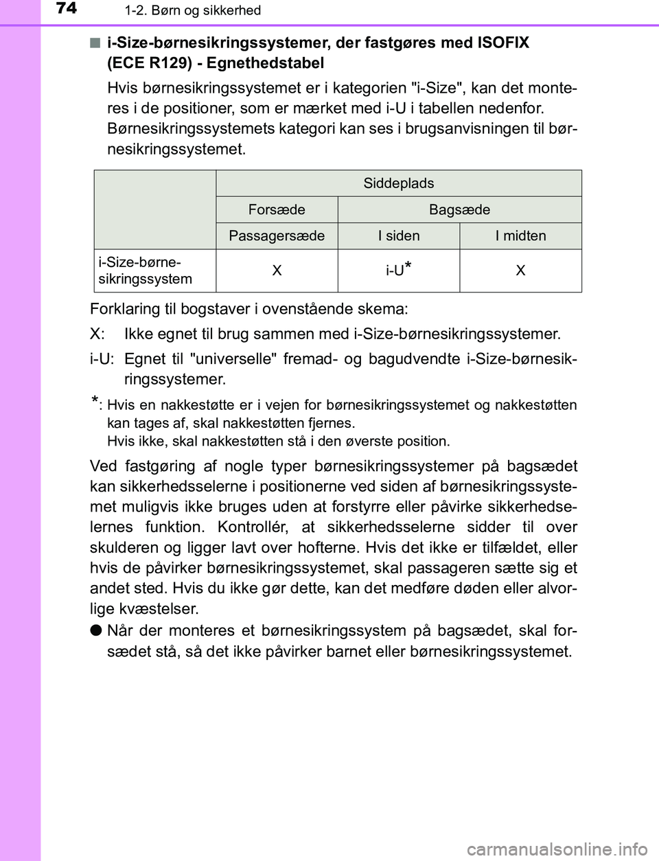 TOYOTA AVENSIS 2017 Brugsanvisning (in Danish) 741-2. Børn og sikkerhed
OM20C66DKn
i-Size-børnesikringssystemer, der fastgøres med ISOFIX
(ECE R129) - Egnethedstabel
Hvis børnesikringssystemet er i kategorien "i-Size", kan det monte-
res i de TOYOTA AVENSIS 2017 Brugsanvisning (in Danish) 741-2. Børn og sikkerhed
OM20C66DKn
i-Size-børnesikringssystemer, der fastgøres med ISOFIX
(ECE R129) - Egnethedstabel
Hvis børnesikringssystemet er i kategorien "i-Size", kan det monte-
res i de