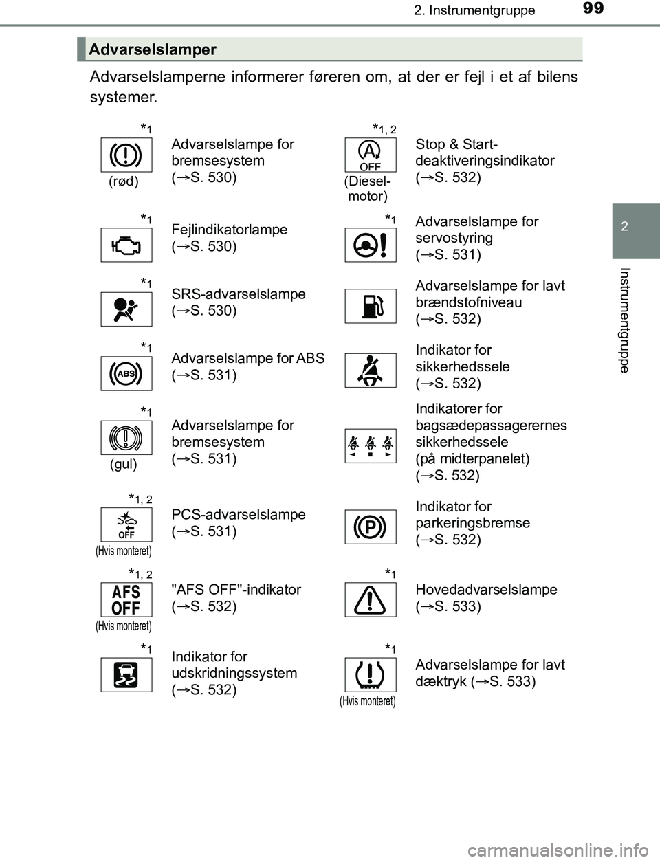 TOYOTA AVENSIS 2017  Brugsanvisning (in Danish) 992. Instrumentgruppe
2
Instrumentgruppe
OM20C66DK
Advarselslamperne informerer føreren om, at der er fejl i et af bilens
systemer.
Advarselslamper
*1
(rød)
Advarselslampe for 
bremsesystem 
(S. 