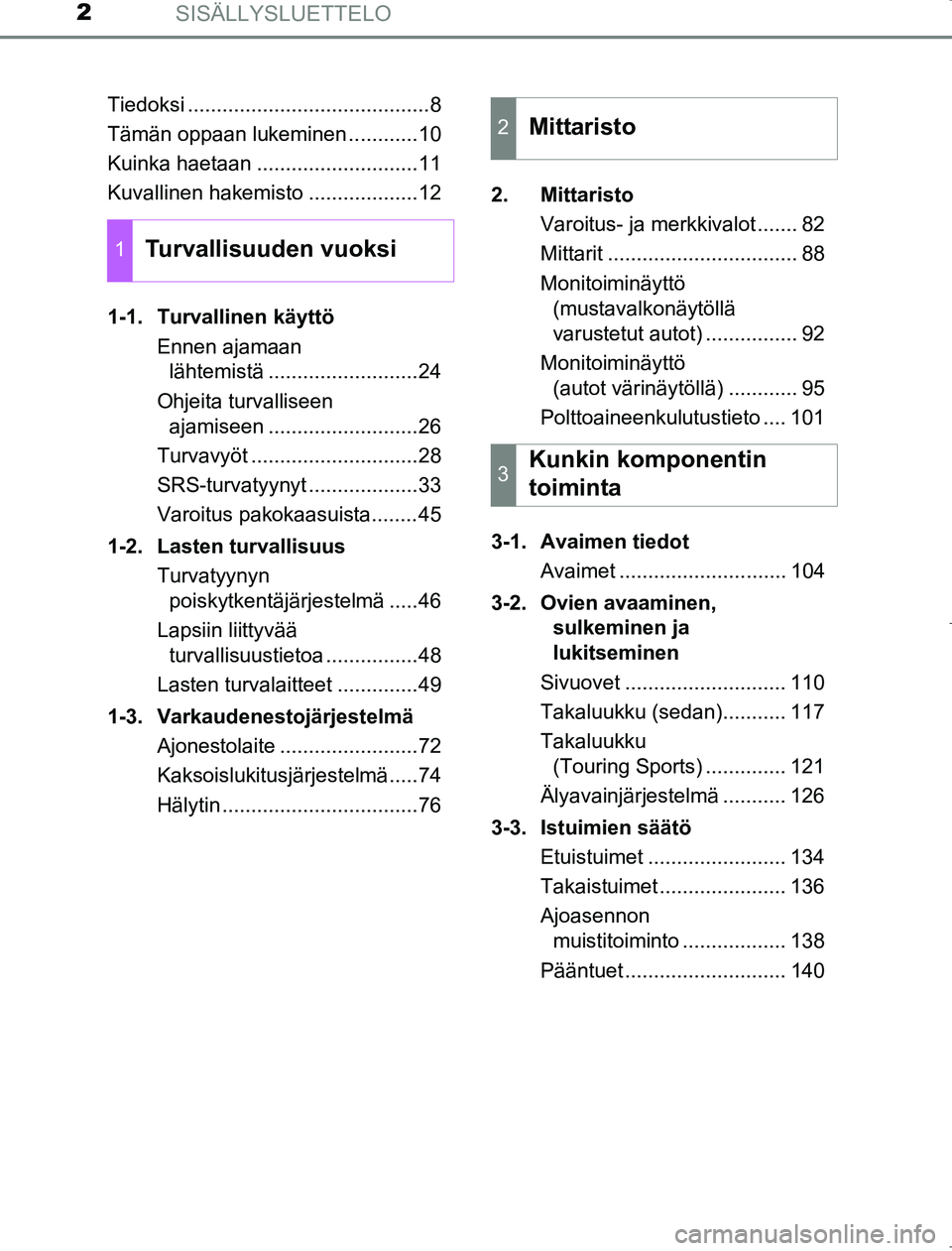 TOYOTA AVENSIS 2017 Omistajan Käsikirja (in Finnish) SISÄLLYSLUETTELO2
OM20C66FITiedoksi ..........................................8
Tämän oppaan lukeminen ............10
Kuinka haetaan ............................11
Kuvallinen hakemisto ............ TOYOTA AVENSIS 2017 Omistajan Käsikirja (in Finnish) SISÄLLYSLUETTELO2
OM20C66FITiedoksi ..........................................8
Tämän oppaan lukeminen ............10
Kuinka haetaan ............................11
Kuvallinen hakemisto ............
