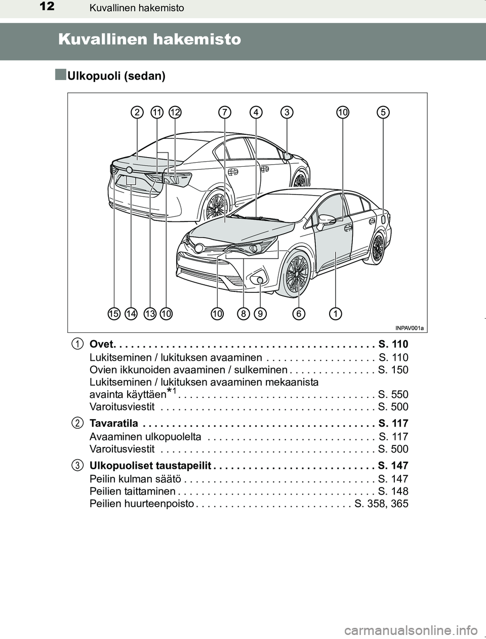 TOYOTA AVENSIS 2017 Omistajan Käsikirja (in Finnish) 12Kuvallinen hakemisto
OM20C66FI
Kuvallinen hakemisto
n
Ulkopuoli (sedan)
Ovet. . . . . . . . . . . . . . . . . . . . . . . . . . . . . . . . . . . . . . . . . . . . . S. 110
Lukitseminen / lukitukse TOYOTA AVENSIS 2017 Omistajan Käsikirja (in Finnish) 12Kuvallinen hakemisto
OM20C66FI
Kuvallinen hakemisto
n
Ulkopuoli (sedan)
Ovet. . . . . . . . . . . . . . . . . . . . . . . . . . . . . . . . . . . . . . . . . . . . . S. 110
Lukitseminen / lukitukse