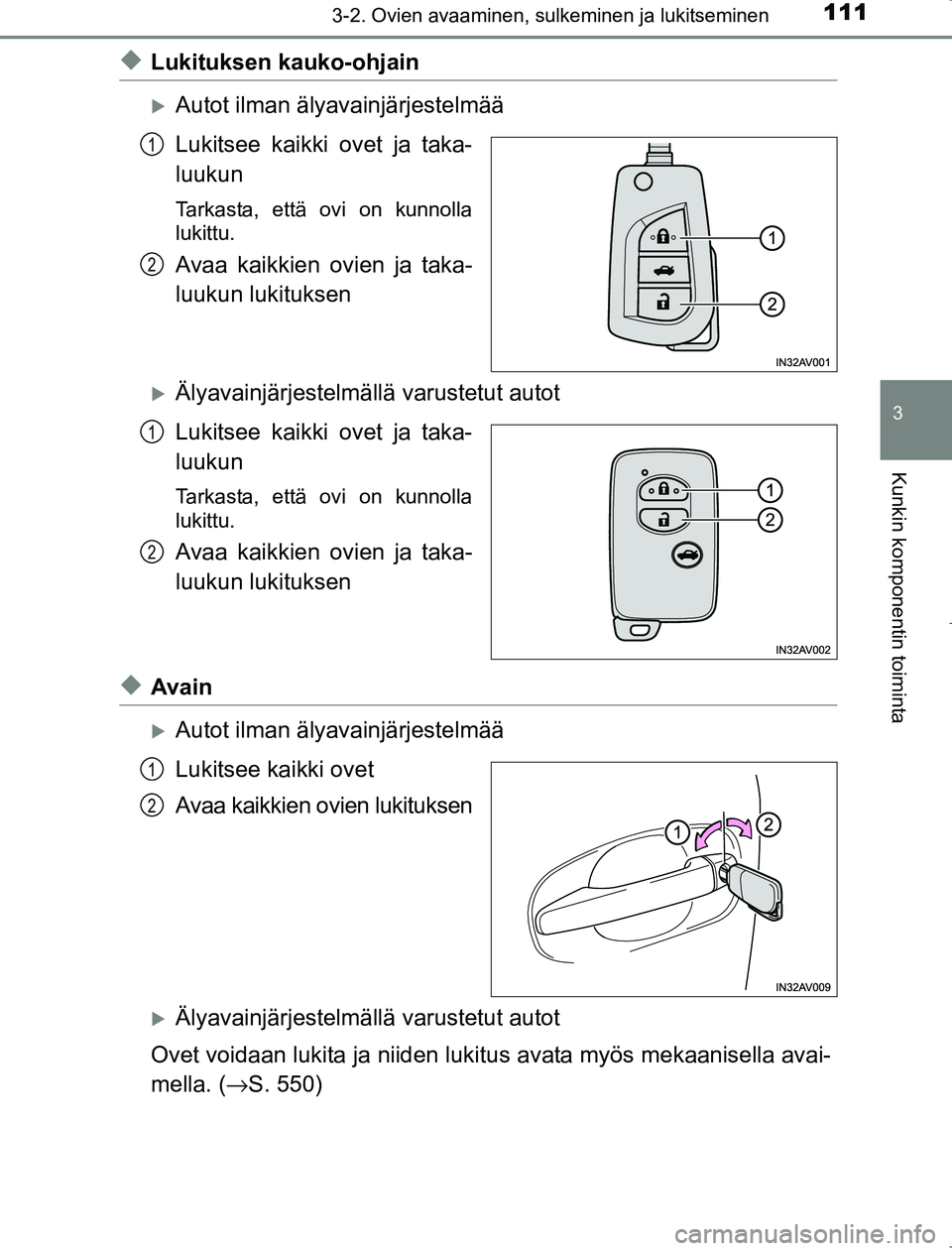 TOYOTA AVENSIS 2017 Omistajan Käsikirja (in Finnish) 1113-2. Ovien avaaminen, sulkeminen ja lukitseminen
3
Kunkin komponentin toiminta
OM20C66FI
uLukituksen kauko-ohjain
Autot ilman älyavainjärjestelmää
Lukitsee kaikki ovet ja taka-
luukun
Tarkas TOYOTA AVENSIS 2017 Omistajan Käsikirja (in Finnish) 1113-2. Ovien avaaminen, sulkeminen ja lukitseminen
3
Kunkin komponentin toiminta
OM20C66FI
uLukituksen kauko-ohjain
Autot ilman älyavainjärjestelmää
Lukitsee kaikki ovet ja taka-
luukun
Tarkas
