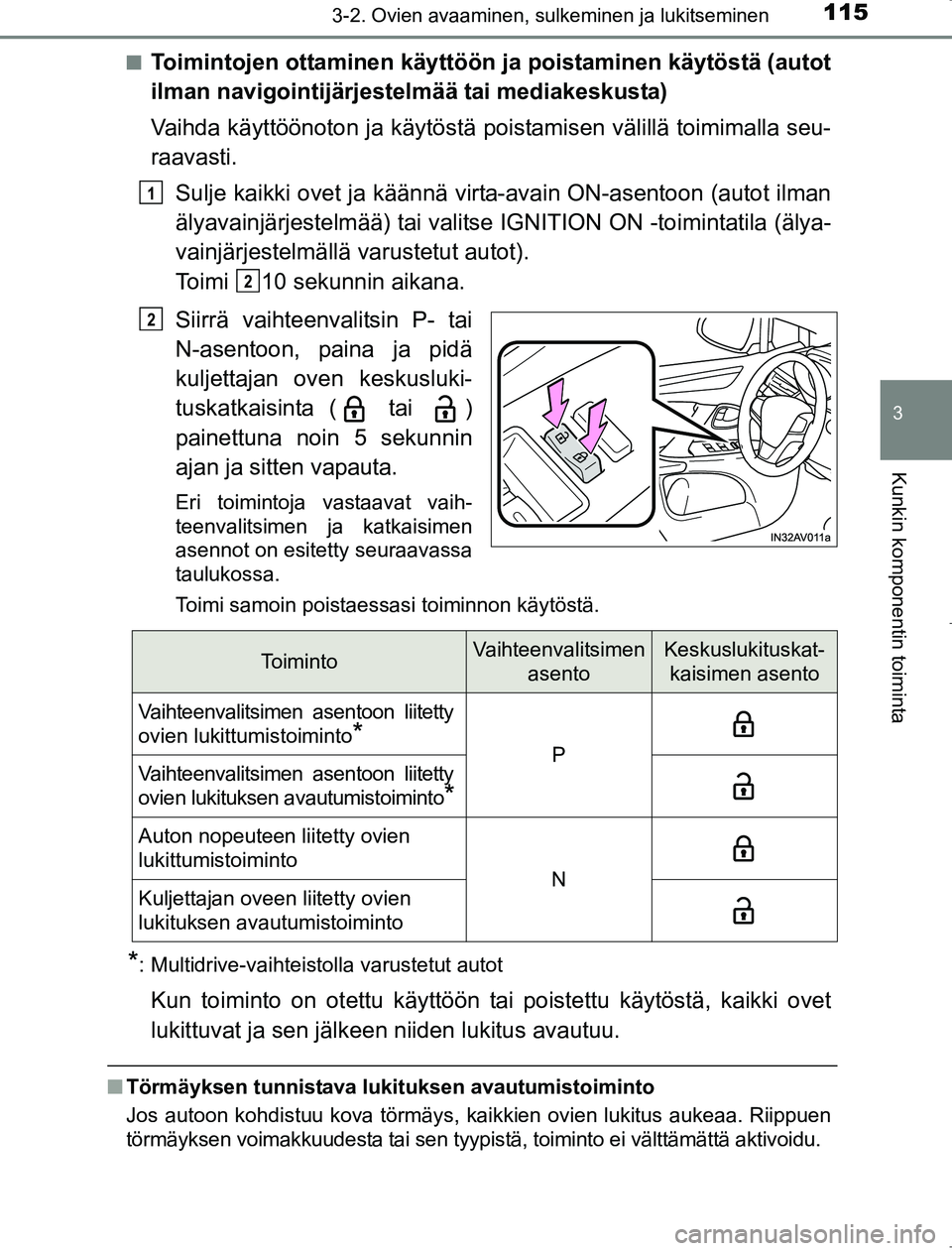 TOYOTA AVENSIS 2017 Omistajan Käsikirja (in Finnish) 1153-2. Ovien avaaminen, sulkeminen ja lukitseminen
3
Kunkin komponentin toiminta
OM20C66FIn
Toimintojen ottaminen käyttöön ja poistaminen käytöstä (autot
ilman navigointijärjestelmää tai med TOYOTA AVENSIS 2017 Omistajan Käsikirja (in Finnish) 1153-2. Ovien avaaminen, sulkeminen ja lukitseminen
3
Kunkin komponentin toiminta
OM20C66FIn
Toimintojen ottaminen käyttöön ja poistaminen käytöstä (autot
ilman navigointijärjestelmää tai med