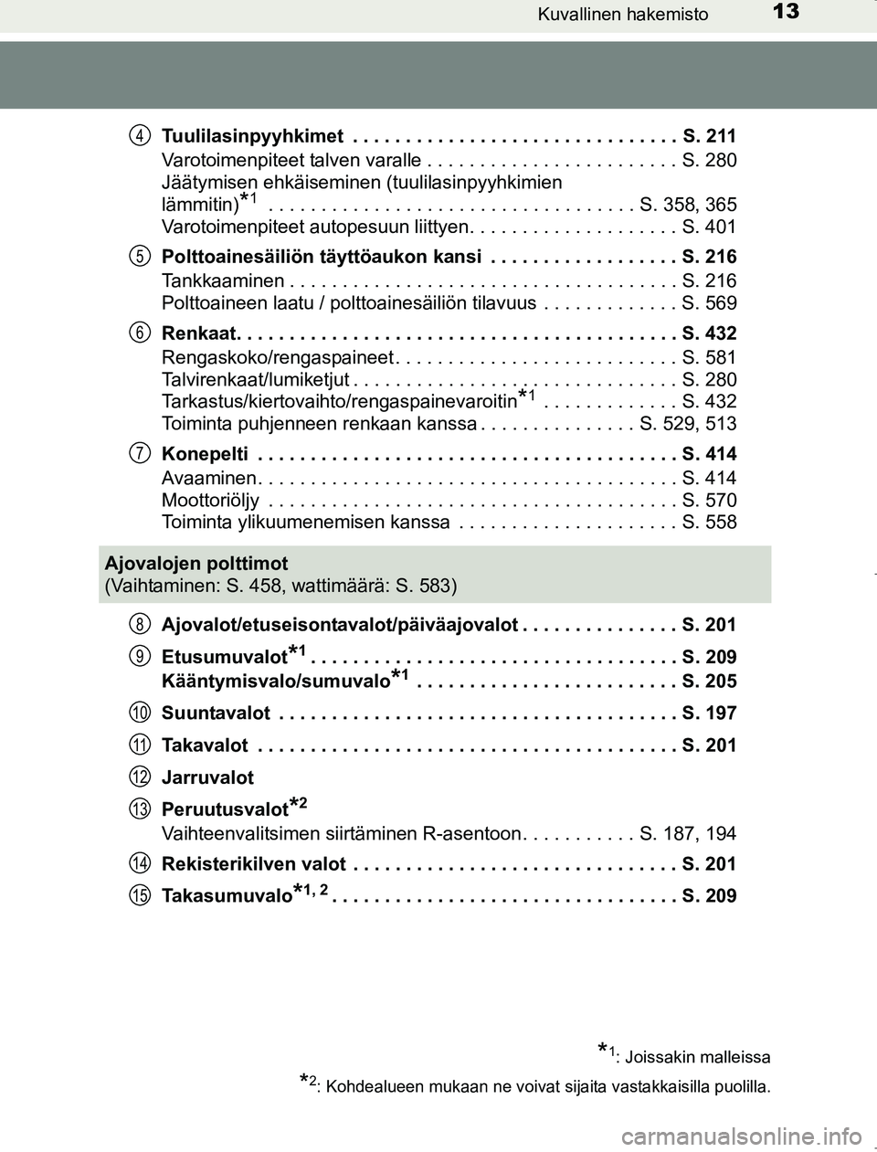 TOYOTA AVENSIS 2017 Omistajan Käsikirja (in Finnish) 13Kuvallinen hakemisto
OM20C66FITuulilasinpyyhkimet . . . . . . . . . . . . . . . . . . . . . . . . . . . . . . . S. 211
Varotoimenpiteet talven varalle . . . . . . . . . . . . . . . . . . . . . . . TOYOTA AVENSIS 2017 Omistajan Käsikirja (in Finnish) 13Kuvallinen hakemisto
OM20C66FITuulilasinpyyhkimet . . . . . . . . . . . . . . . . . . . . . . . . . . . . . . . S. 211
Varotoimenpiteet talven varalle . . . . . . . . . . . . . . . . . . . . . . .