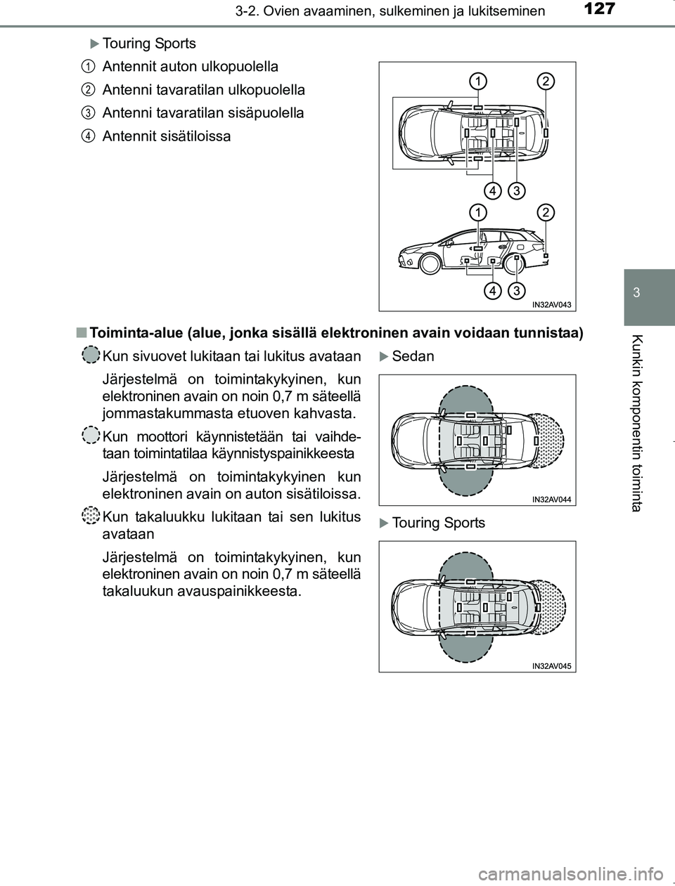 TOYOTA AVENSIS 2017 Omistajan Käsikirja (in Finnish) 1273-2. Ovien avaaminen, sulkeminen ja lukitseminen
3
Kunkin komponentin toiminta
OM20C66FI
Touring Sports
n Toiminta-alue (alue, jonka sisällä elektroninen avain voidaan tunnistaa)
Antennit aut TOYOTA AVENSIS 2017 Omistajan Käsikirja (in Finnish) 1273-2. Ovien avaaminen, sulkeminen ja lukitseminen
3
Kunkin komponentin toiminta
OM20C66FI
Touring Sports
n Toiminta-alue (alue, jonka sisällä elektroninen avain voidaan tunnistaa)
Antennit aut