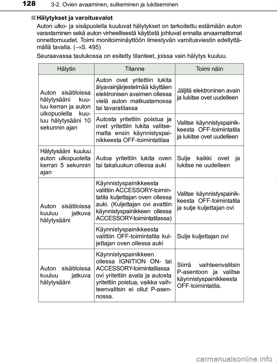 TOYOTA AVENSIS 2017 Omistajan Käsikirja (in Finnish) 1283-2. Ovien avaaminen, sulkeminen ja lukitseminen
OM20C66FIn
Hälytykset ja varoitusvalot
Auton ulko- ja sisäpuolella kuuluvat hälytykset on tarkoitettu estämään auton
varastaminen sekä auton TOYOTA AVENSIS 2017 Omistajan Käsikirja (in Finnish) 1283-2. Ovien avaaminen, sulkeminen ja lukitseminen
OM20C66FIn
Hälytykset ja varoitusvalot
Auton ulko- ja sisäpuolella kuuluvat hälytykset on tarkoitettu estämään auton
varastaminen sekä auton