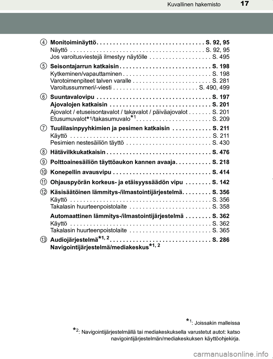 TOYOTA AVENSIS 2017 Omistajan Käsikirja (in Finnish) 17Kuvallinen hakemisto
OM20C66FIMonitoiminäyttö . . . . . . . . . . . . . . . . . . . . . . . . . . . . . . . . . S. 92, 95
Näyttö . . . . . . . . . . . . . . . . . . . . . . . . . . . . . . . . TOYOTA AVENSIS 2017 Omistajan Käsikirja (in Finnish) 17Kuvallinen hakemisto
OM20C66FIMonitoiminäyttö . . . . . . . . . . . . . . . . . . . . . . . . . . . . . . . . . S. 92, 95
Näyttö . . . . . . . . . . . . . . . . . . . . . . . . . . . . . . . .