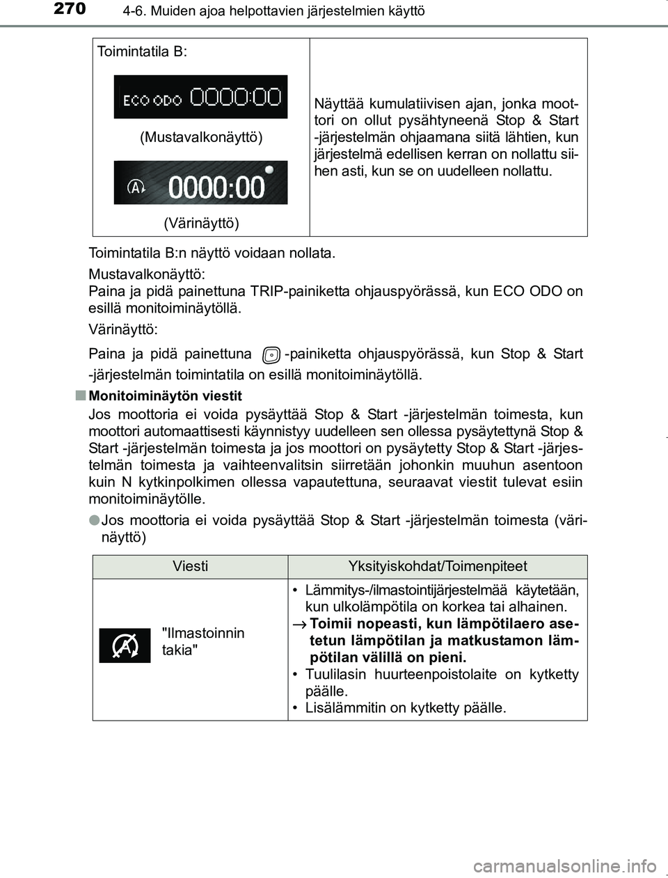 TOYOTA AVENSIS 2017 Omistajan Käsikirja (in Finnish) 2704-6. Muiden ajoa helpottavien järjestelmien käyttö
OM20C66FIToimintatila B:n näyttö voidaan nollata.
Mustavalkonäyttö:
Paina ja pidä painettuna TRIP-painiketta ohjauspyörässä, kun ECO O TOYOTA AVENSIS 2017 Omistajan Käsikirja (in Finnish) 2704-6. Muiden ajoa helpottavien järjestelmien käyttö
OM20C66FIToimintatila B:n näyttö voidaan nollata.
Mustavalkonäyttö:
Paina ja pidä painettuna TRIP-painiketta ohjauspyörässä, kun ECO O