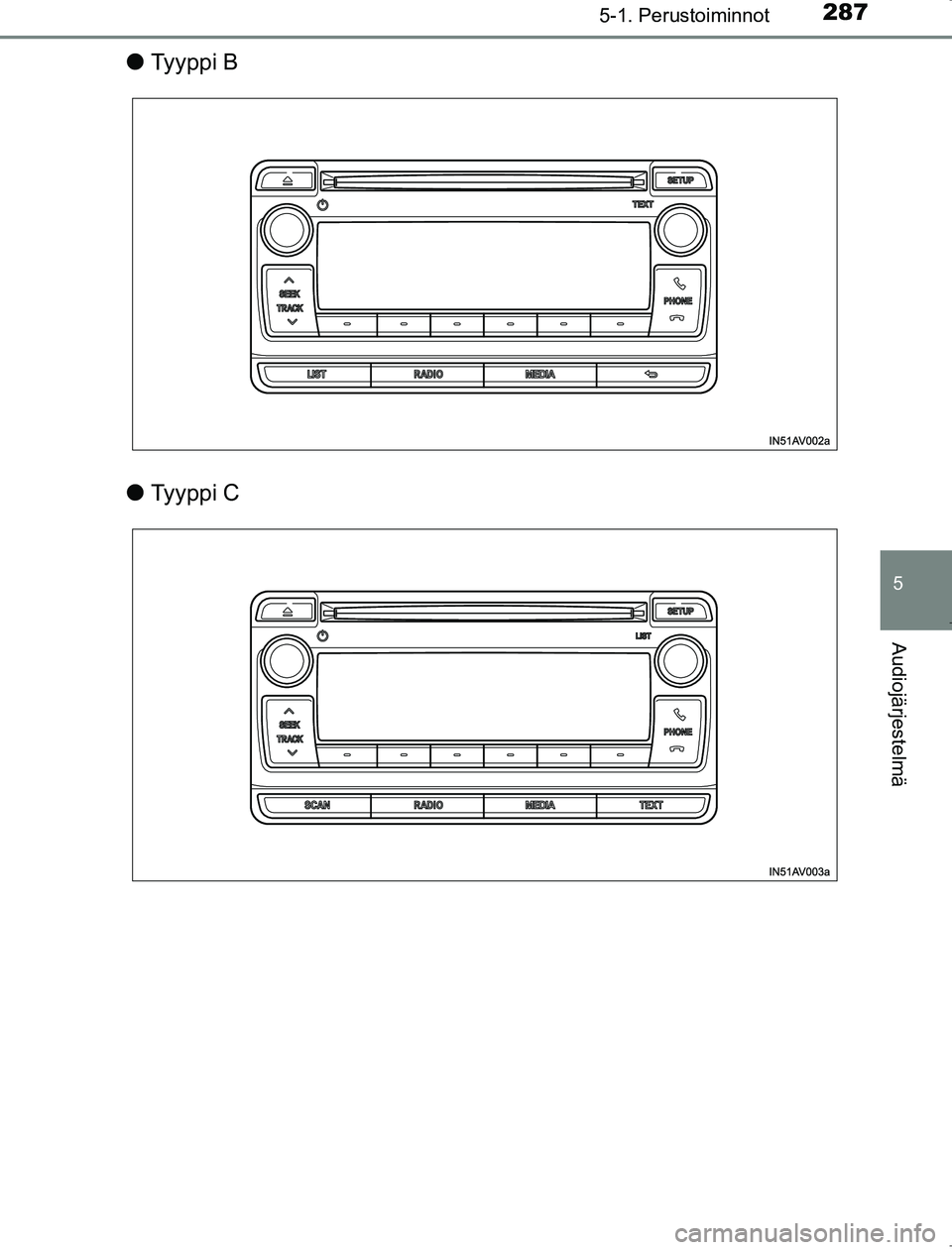 TOYOTA AVENSIS 2017 Omistajan Käsikirja (in Finnish) 2875-1. Perustoiminnot
5
Audiojärjestelmä
OM20C66FI
lTy y p p i B
l Ty y p p i C
OM20C66FI.book Page 287 Fr iday, January 27, 2017 2:04 PM TOYOTA AVENSIS 2017 Omistajan Käsikirja (in Finnish) 2875-1. Perustoiminnot
5
Audiojärjestelmä
OM20C66FI
lTy y p p i B
l Ty y p p i C
OM20C66FI.book Page 287 Fr iday, January 27, 2017 2:04 PM