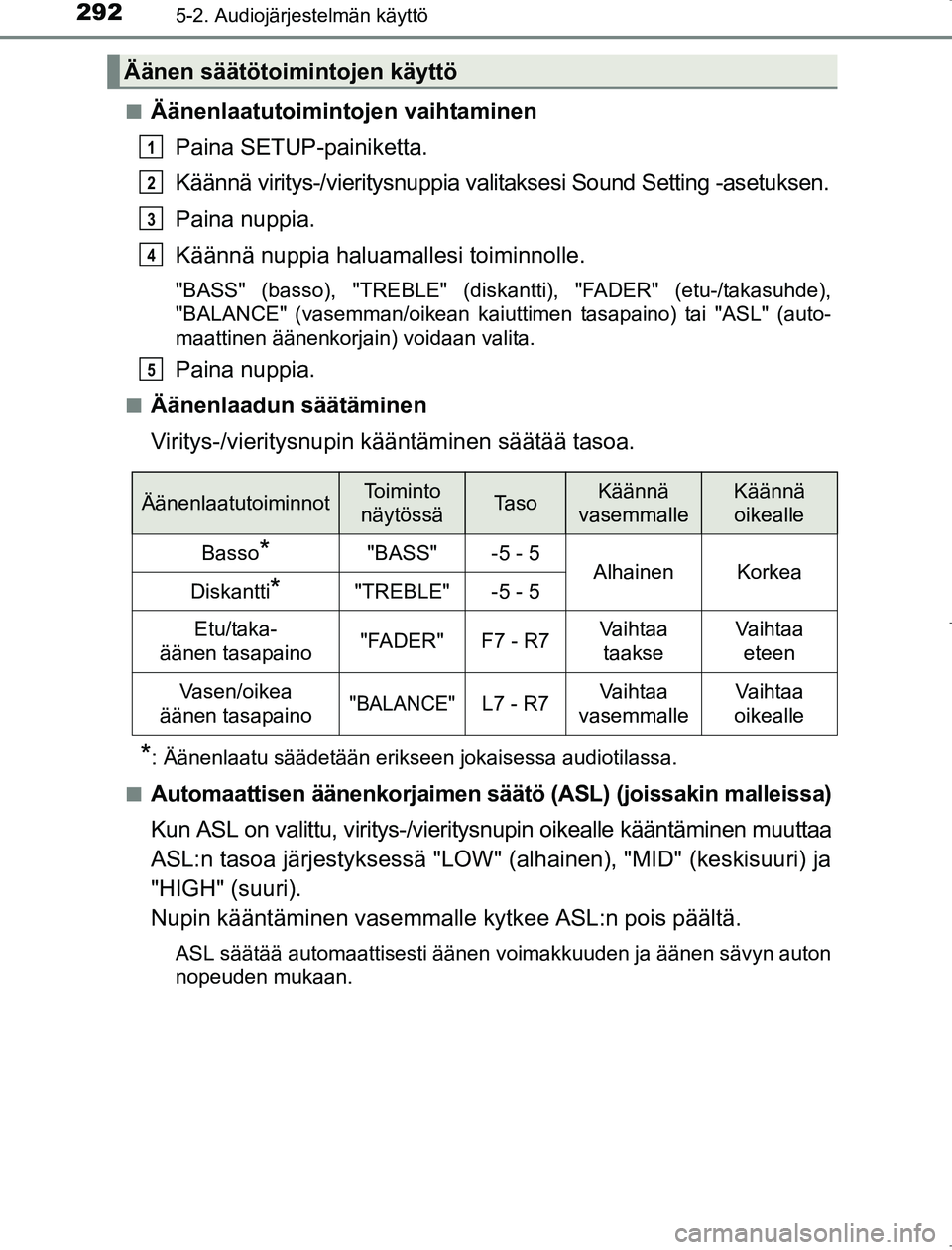 TOYOTA AVENSIS 2017 Omistajan Käsikirja (in Finnish) 2925-2. Audiojärjestelmän käyttö
OM20C66FIn
Äänenlaatutoimintojen vaihtaminen
Paina SETUP-painiketta.
Käännä viritys-/vieritysnuppia vali taksesi Sound Setting -asetuksen.
Paina nuppia.
Kää TOYOTA AVENSIS 2017 Omistajan Käsikirja (in Finnish) 2925-2. Audiojärjestelmän käyttö
OM20C66FIn
Äänenlaatutoimintojen vaihtaminen
Paina SETUP-painiketta.
Käännä viritys-/vieritysnuppia vali taksesi Sound Setting -asetuksen.
Paina nuppia.
Kää