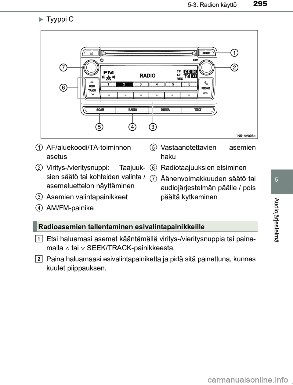 TOYOTA AVENSIS 2017 Omistajan Käsikirja (in Finnish) 2955-3. Radion käyttö
5
Audiojärjestelmä
OM20C66FI
Ty y p p i C
Etsi haluamasi asemat kääntämällä viritys-/vieritysnuppia tai paina-
malla ∧ tai ∨ SEEK/TRACK-painikkeesta.
Paina hal TOYOTA AVENSIS 2017 Omistajan Käsikirja (in Finnish) 2955-3. Radion käyttö
5
Audiojärjestelmä
OM20C66FI
Ty y p p i C
Etsi haluamasi asemat kääntämällä viritys-/vieritysnuppia tai paina-
malla ∧ tai ∨ SEEK/TRACK-painikkeesta.
Paina hal