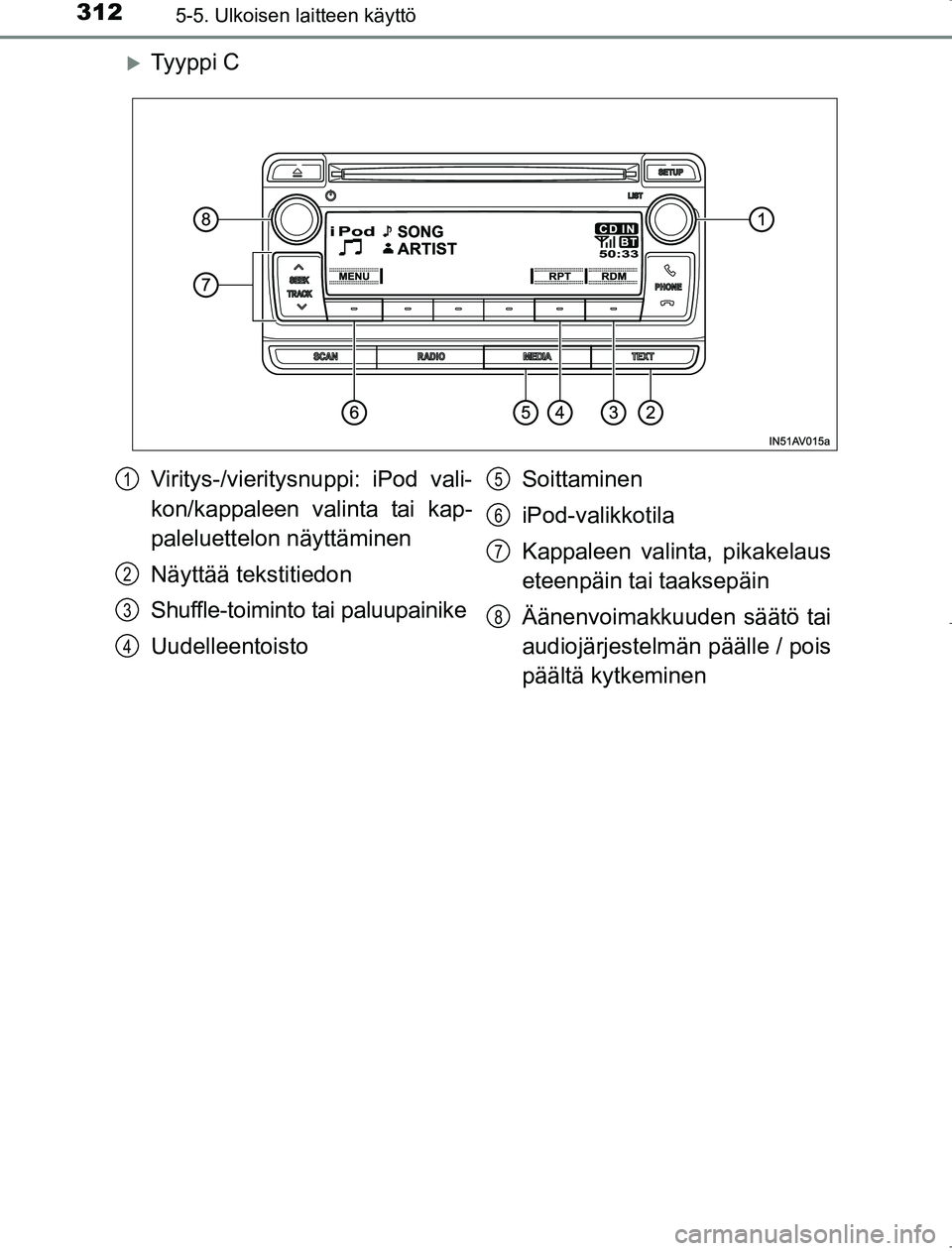 TOYOTA AVENSIS 2017 Omistajan Käsikirja (in Finnish) 3125-5. Ulkoisen laitteen käyttö
OM20C66FI
Ty y p p i C
Viritys-/vieritysnuppi: iPod vali-
kon/kappaleen valinta tai kap-
paleluettelon näyttäminen
Näyttää tekstitiedon
Shuffle-toiminto tai TOYOTA AVENSIS 2017 Omistajan Käsikirja (in Finnish) 3125-5. Ulkoisen laitteen käyttö
OM20C66FI
Ty y p p i C
Viritys-/vieritysnuppi: iPod vali-
kon/kappaleen valinta tai kap-
paleluettelon näyttäminen
Näyttää tekstitiedon
Shuffle-toiminto tai