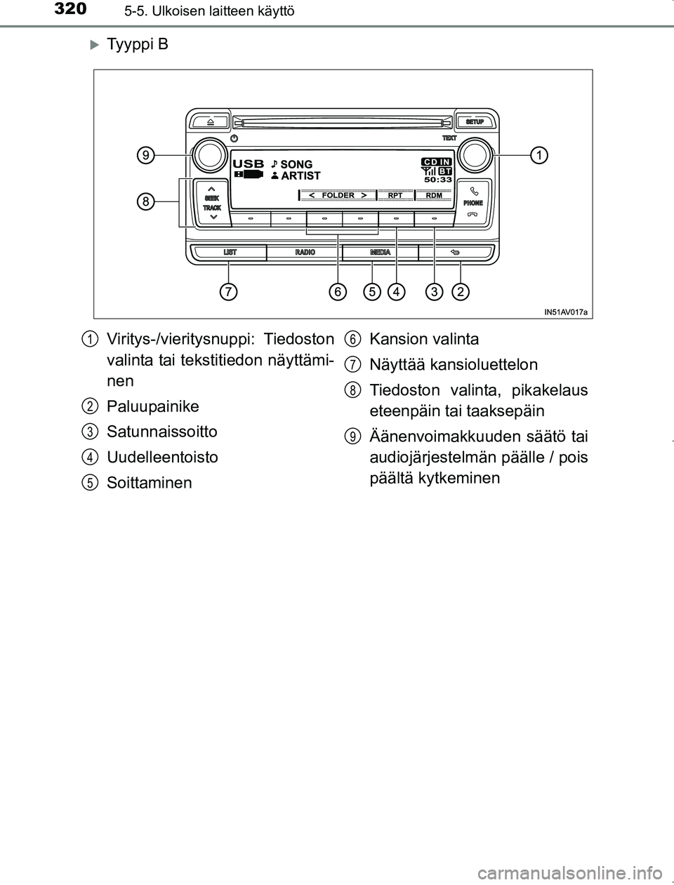 TOYOTA AVENSIS 2017 Omistajan Käsikirja (in Finnish) 3205-5. Ulkoisen laitteen käyttö
OM20C66FI
Ty y p p i B
Viritys-/vieritysnuppi: Tiedoston
valinta tai tekstitiedon näyttämi-
nen
Paluupainike
Satunnaissoitto
Uudelleentoisto
SoittaminenKansion TOYOTA AVENSIS 2017 Omistajan Käsikirja (in Finnish) 3205-5. Ulkoisen laitteen käyttö
OM20C66FI
Ty y p p i B
Viritys-/vieritysnuppi: Tiedoston
valinta tai tekstitiedon näyttämi-
nen
Paluupainike
Satunnaissoitto
Uudelleentoisto
SoittaminenKansion
