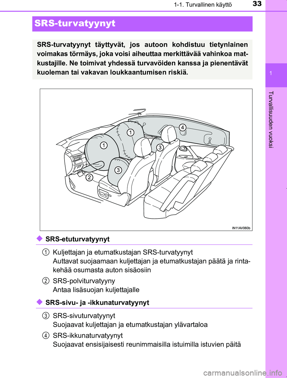 TOYOTA AVENSIS 2017  Omistajan Käsikirja (in Finnish) 331-1. Turvallinen käyttö
1
Turvallisuuden vuoksi
OM20C66FI
SRS-tur vatyynyt
uSRS-etuturvatyynytKuljettajan ja etumatkustajan SRS-turvatyynyt
Auttavat suojaamaan kuljettajan ja  etumatkustajan pää