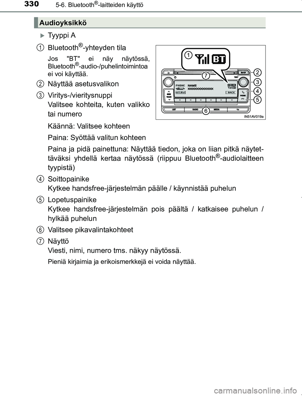 TOYOTA AVENSIS 2017 Omistajan Käsikirja (in Finnish) 3305-6. Bluetooth®-laitteiden käyttö
OM20C66FI
Ty y p p i A
Bluetooth
®-yhteyden tila
Jos "BT" ei näy näytössä,
Bluetooth®-audio-/puhelintoimintoa
ei voi käyttää.
Näyttää asetusvali TOYOTA AVENSIS 2017 Omistajan Käsikirja (in Finnish) 3305-6. Bluetooth®-laitteiden käyttö
OM20C66FI
Ty y p p i A
Bluetooth
®-yhteyden tila
Jos "BT" ei näy näytössä,
Bluetooth®-audio-/puhelintoimintoa
ei voi käyttää.
Näyttää asetusvali