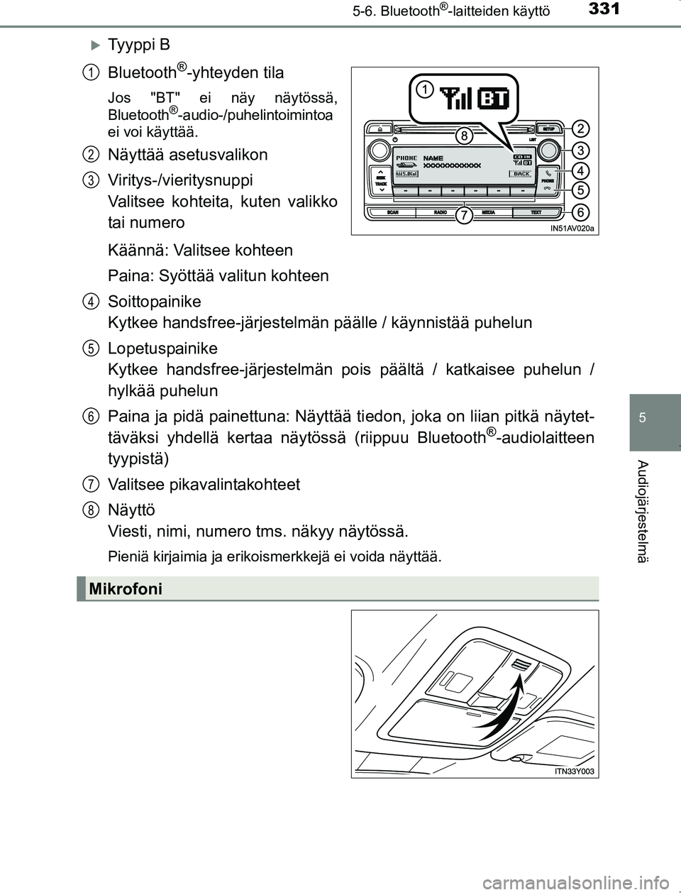 TOYOTA AVENSIS 2017 Omistajan Käsikirja (in Finnish) 3315-6. Bluetooth®-laitteiden käyttö
5
Audiojärjestelmä
OM20C66FI
Ty y p p i B
Bluetooth
®-yhteyden tila
Jos "BT" ei näy näytössä,
Bluetooth®-audio-/puhelintoimintoa
ei voi käyttää.
TOYOTA AVENSIS 2017 Omistajan Käsikirja (in Finnish) 3315-6. Bluetooth®-laitteiden käyttö
5
Audiojärjestelmä
OM20C66FI
Ty y p p i B
Bluetooth
®-yhteyden tila
Jos "BT" ei näy näytössä,
Bluetooth®-audio-/puhelintoimintoa
ei voi käyttää.