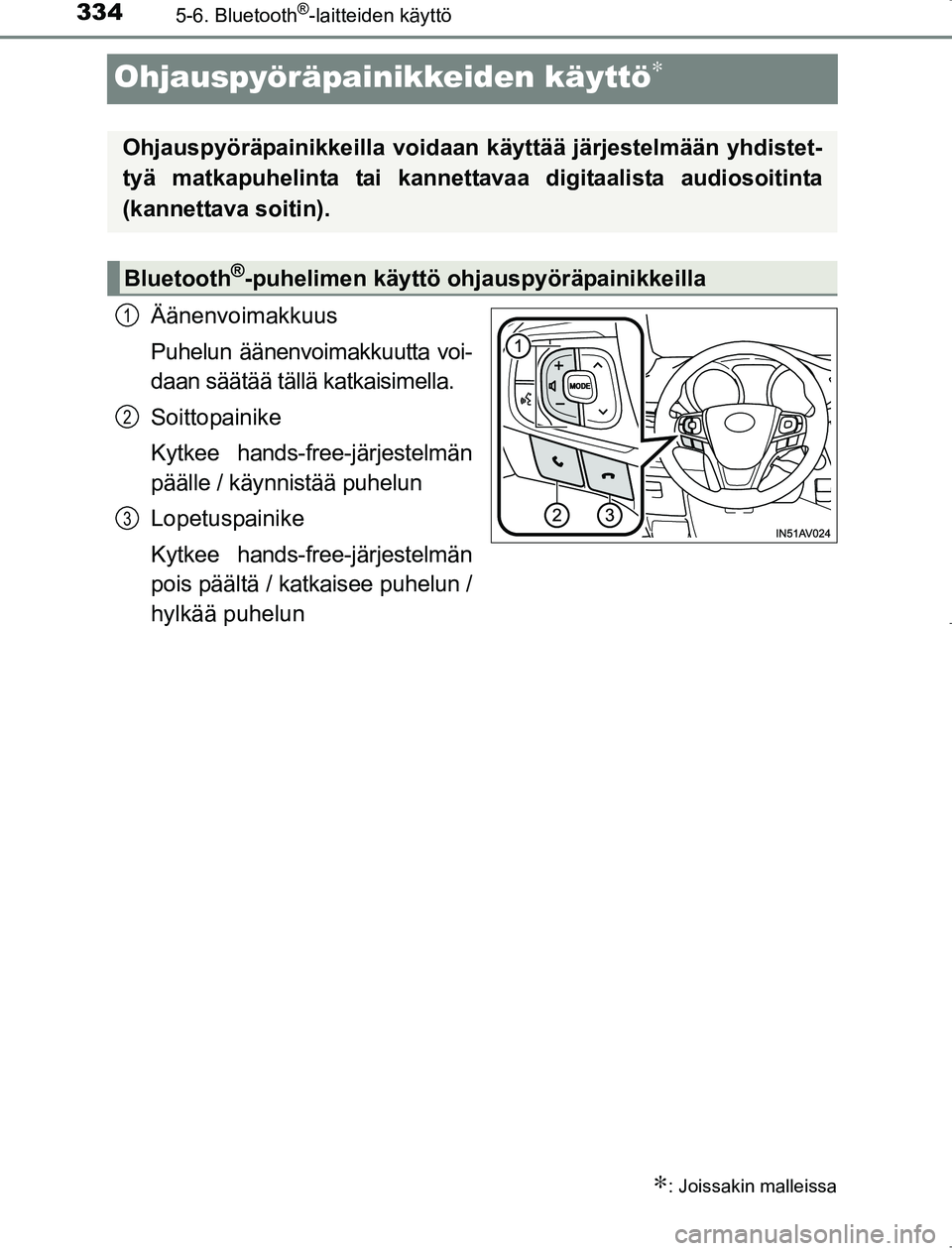 TOYOTA AVENSIS 2017 Omistajan Käsikirja (in Finnish) 3345-6. Bluetooth®-laitteiden käyttö
OM20C66FI
Ohjauspyöräpainikkeiden käyttö∗
Äänenvoimakkuus
Puhelun äänenvoimakkuutta voi-
daan säätää tällä katkaisimella.
Soittopainike
Kytkee h TOYOTA AVENSIS 2017 Omistajan Käsikirja (in Finnish) 3345-6. Bluetooth®-laitteiden käyttö
OM20C66FI
Ohjauspyöräpainikkeiden käyttö∗
Äänenvoimakkuus
Puhelun äänenvoimakkuutta voi-
daan säätää tällä katkaisimella.
Soittopainike
Kytkee h