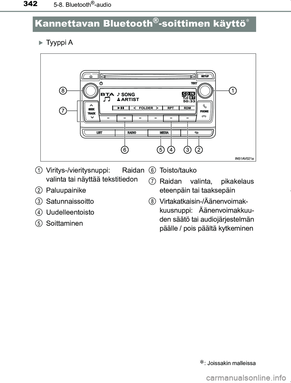 TOYOTA AVENSIS 2017  Omistajan Käsikirja (in Finnish) 3425-8. Bluetooth®-audio
OM20C66FI
Kannettavan Bluetooth®-soittimen käyttö∗
Ty y p p i  A
∗: Joissakin malleissa
Viritys-/vieritysnuppi: Raidan
valinta tai näyttää tekstitiedon
Paluupain