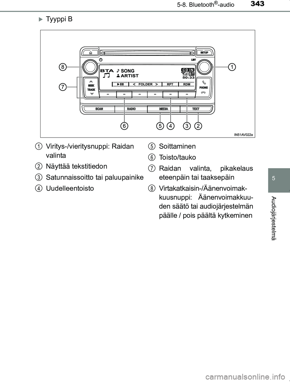 TOYOTA AVENSIS 2017  Omistajan Käsikirja (in Finnish) 3435-8. Bluetooth®-audio
5
Audiojärjestelmä
OM20C66FI
Ty y p p i  B
Viritys-/vieritysnuppi: Raidan 
valinta
Näyttää tekstitiedon
Satunnaissoitto tai paluupainike
UudelleentoistoSoittaminen
To