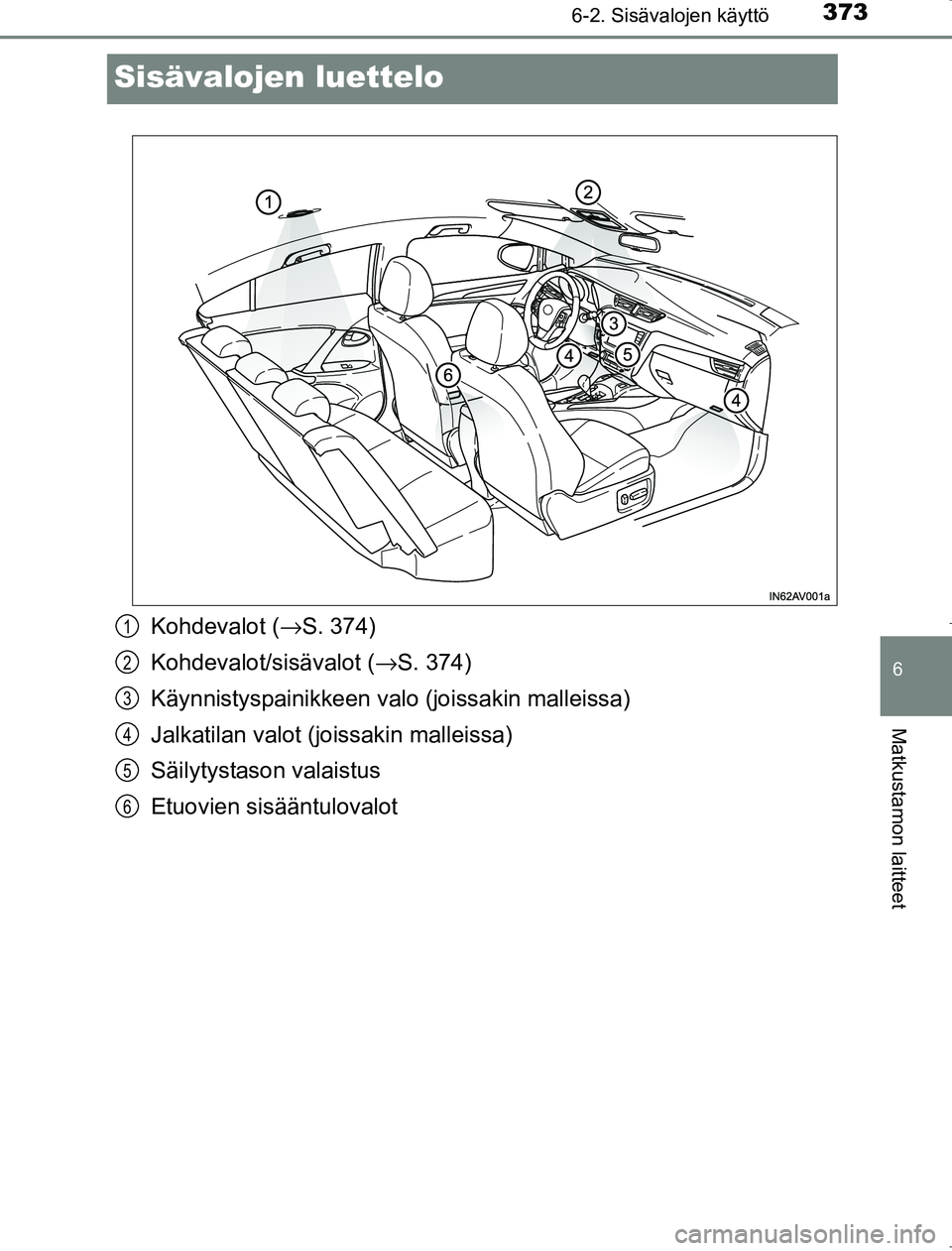 TOYOTA AVENSIS 2017  Omistajan Käsikirja (in Finnish) 3736-2. Sisävalojen käyttö
OM20C66FI
6
Matkustamon laitteet
Sisävalojen luettelo
Kohdevalot (→S. 374)
Kohdevalot/sisävalot ( →S. 374)
Käynnistyspainikkeen valo (joissakin malleissa)
Jalkatil