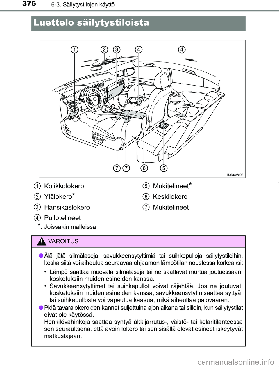 TOYOTA AVENSIS 2017 Omistajan Käsikirja (in Finnish) 3766-3. Säilytystilojen käyttö
OM20C66FI
Luettelo säilytystiloista
*: Joissakin malleissa
Kolikkolokero
Ylälokero
*
Hansikaslokero
PullotelineetMukitelineet
*
Keskilokero
Mukitelineet
VAROITUS
l
TOYOTA AVENSIS 2017 Omistajan Käsikirja (in Finnish) 3766-3. Säilytystilojen käyttö
OM20C66FI
Luettelo säilytystiloista
*: Joissakin malleissa
Kolikkolokero
Ylälokero
*
Hansikaslokero
PullotelineetMukitelineet
*
Keskilokero
Mukitelineet
VAROITUS
l