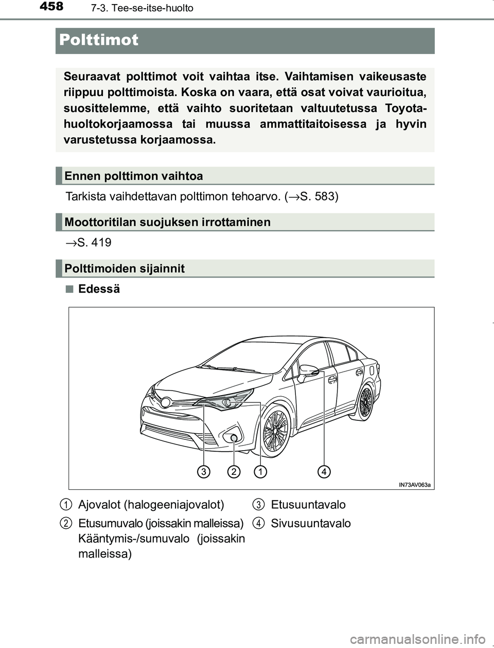 TOYOTA AVENSIS 2017  Omistajan Käsikirja (in Finnish) 4587-3. Tee-se-itse-huolto
OM20C66FI
Polttimot
Tarkista vaihdettavan polttimon tehoarvo. (→S. 583)
→ S. 419
nEdessä
Seuraavat polttimot voit vaihtaa itse. Vaihtamisen vaikeusaste
riippuu polttimo