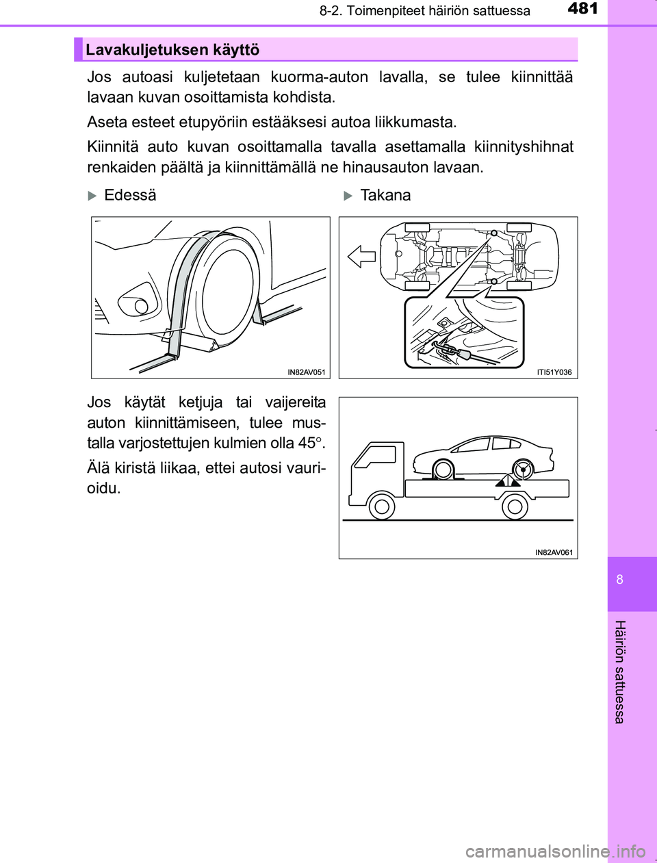 TOYOTA AVENSIS 2017 Omistajan Käsikirja (in Finnish) 4818-2. Toimenpiteet häiriön sattuessa
OM20C66FI
8
Häiriön sattuessa
Jos autoasi kuljetetaan kuorma-auton lavalla, se tulee kiinnittää
lavaan kuvan osoittamista kohdista.
Aseta esteet etupyörii TOYOTA AVENSIS 2017 Omistajan Käsikirja (in Finnish) 4818-2. Toimenpiteet häiriön sattuessa
OM20C66FI
8
Häiriön sattuessa
Jos autoasi kuljetetaan kuorma-auton lavalla, se tulee kiinnittää
lavaan kuvan osoittamista kohdista.
Aseta esteet etupyörii