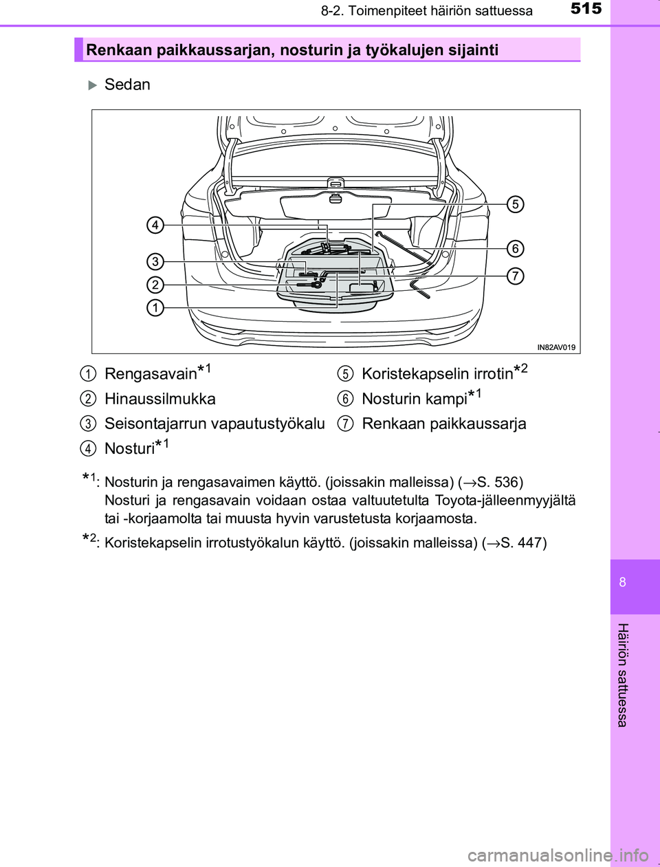 TOYOTA AVENSIS 2017 Omistajan Käsikirja (in Finnish) 5158-2. Toimenpiteet häiriön sattuessa
OM20C66FI
8
Häiriön sattuessa
Sedan
*1: Nosturin ja rengasavaimen käyttö. (joissakin malleissa) (→S. 536)
Nosturi ja rengasavain voidaan ostaa valtuu TOYOTA AVENSIS 2017 Omistajan Käsikirja (in Finnish) 5158-2. Toimenpiteet häiriön sattuessa
OM20C66FI
8
Häiriön sattuessa
Sedan
*1: Nosturin ja rengasavaimen käyttö. (joissakin malleissa) (→S. 536)
Nosturi ja rengasavain voidaan ostaa valtuu