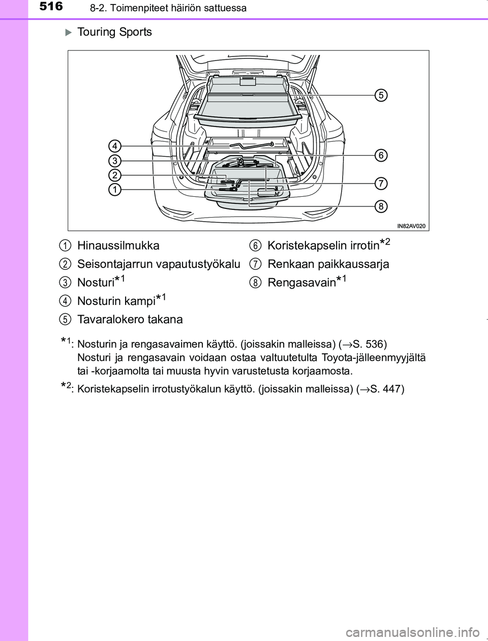 TOYOTA AVENSIS 2017 Omistajan Käsikirja (in Finnish) 5168-2. Toimenpiteet häiriön sattuessa
OM20C66FI
Touring Sports
*1: Nosturin ja rengasavaimen käyttö. (joissakin malleissa) (→S. 536)
Nosturi ja rengasavain voidaan ostaa valtuutetulta Toyot TOYOTA AVENSIS 2017 Omistajan Käsikirja (in Finnish) 5168-2. Toimenpiteet häiriön sattuessa
OM20C66FI
Touring Sports
*1: Nosturin ja rengasavaimen käyttö. (joissakin malleissa) (→S. 536)
Nosturi ja rengasavain voidaan ostaa valtuutetulta Toyot