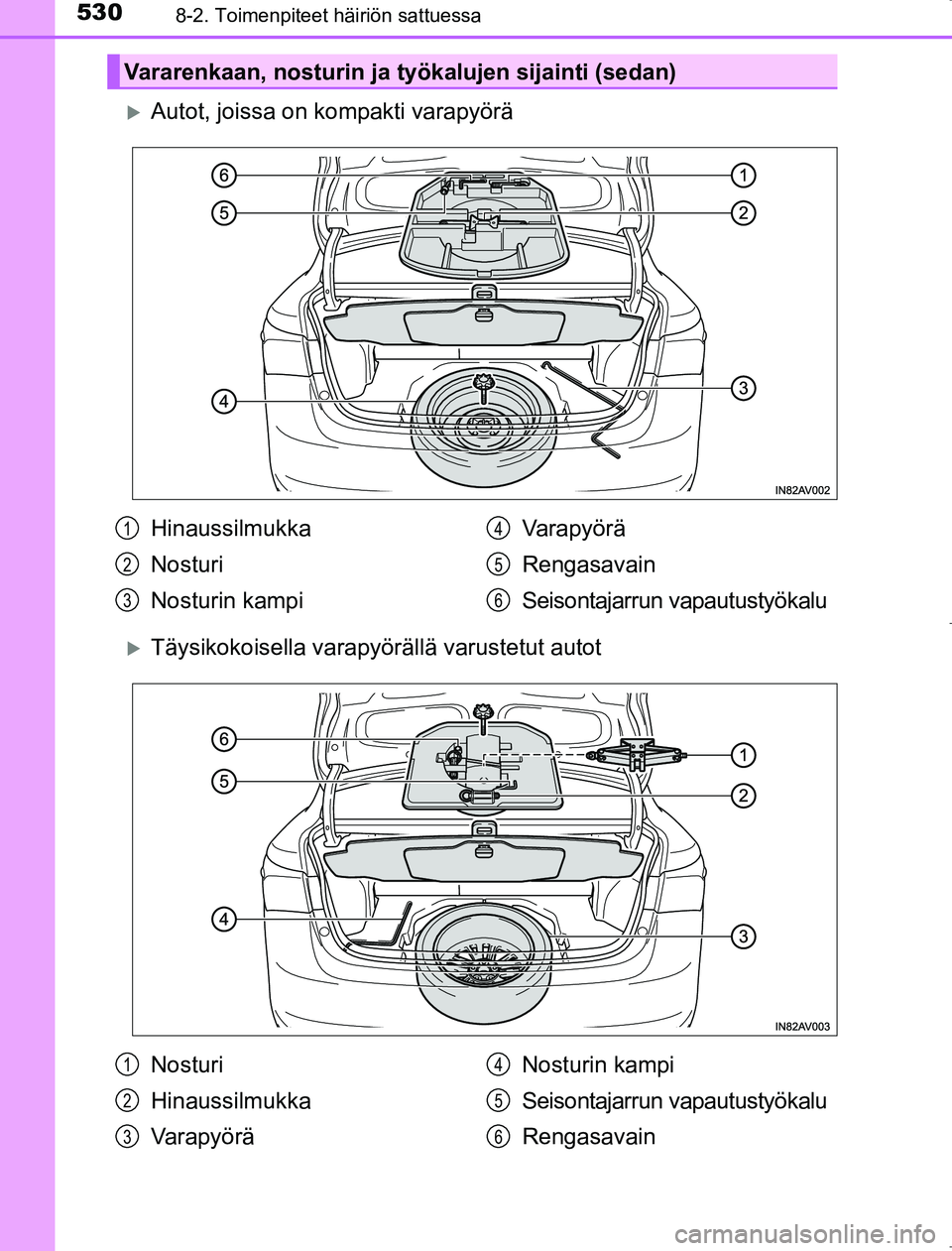 TOYOTA AVENSIS 2017 Omistajan Käsikirja (in Finnish) 5308-2. Toimenpiteet häiriön sattuessa
OM20C66FI
Autot, joissa on kompakti varapyörä
Täysikokoisella varapyörällä varustetut autot
Vararenkaan, nosturin ja työkalujen sijainti (sedan)
H TOYOTA AVENSIS 2017 Omistajan Käsikirja (in Finnish) 5308-2. Toimenpiteet häiriön sattuessa
OM20C66FI
Autot, joissa on kompakti varapyörä
Täysikokoisella varapyörällä varustetut autot
Vararenkaan, nosturin ja työkalujen sijainti (sedan)
H