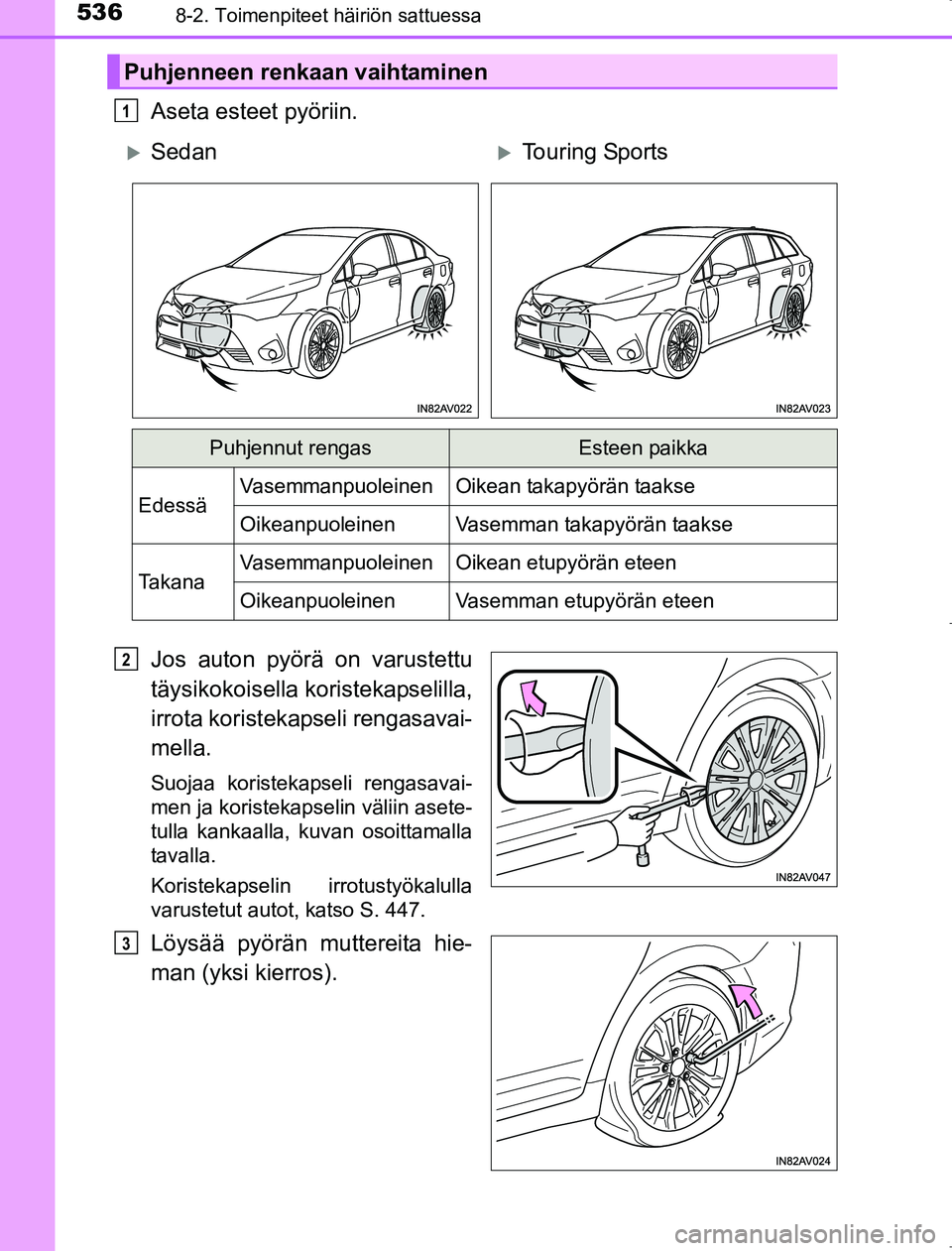 TOYOTA AVENSIS 2017  Omistajan Käsikirja (in Finnish) 5368-2. Toimenpiteet häiriön sattuessa
OM20C66FI
Aseta esteet pyöriin.
Jos auton pyörä on varustettu
täysikokoisella koristekapselilla,
irrota koristekapseli rengasavai-
mella.
Suojaa koristekap