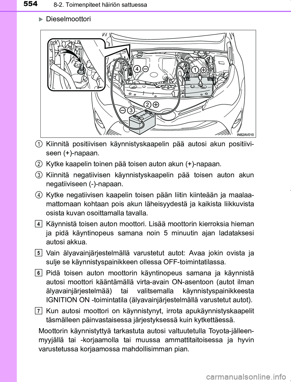 TOYOTA AVENSIS 2017 Omistajan Käsikirja (in Finnish) 5548-2. Toimenpiteet häiriön sattuessa
OM20C66FI
Dieselmoottori
Kiinnitä positiivisen käynnistyskaapelin pää autosi akun positiivi-
seen (+)-napaan.
Kytke kaapelin toinen pää toisen auton a TOYOTA AVENSIS 2017 Omistajan Käsikirja (in Finnish) 5548-2. Toimenpiteet häiriön sattuessa
OM20C66FI
Dieselmoottori
Kiinnitä positiivisen käynnistyskaapelin pää autosi akun positiivi-
seen (+)-napaan.
Kytke kaapelin toinen pää toisen auton a