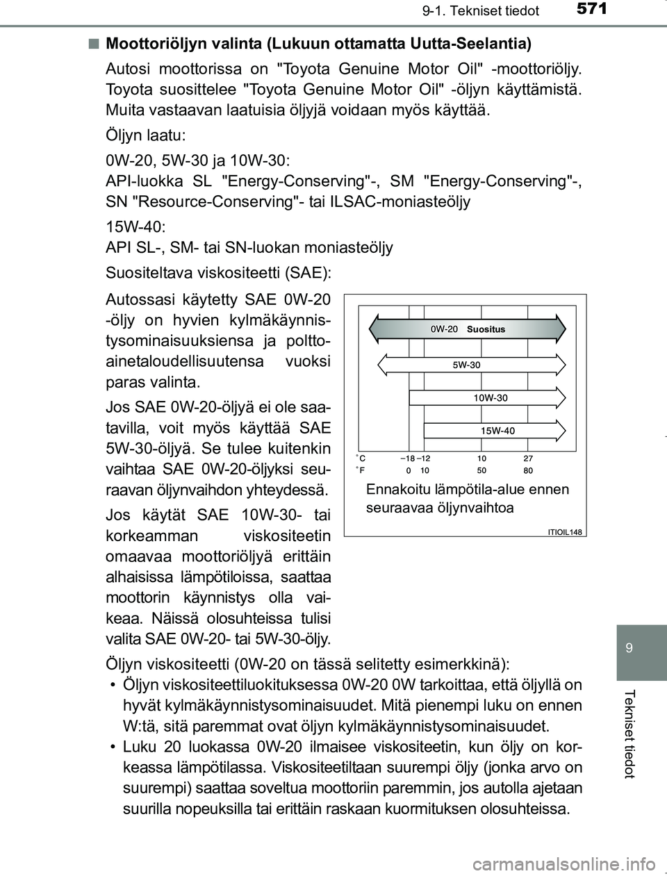 TOYOTA AVENSIS 2017 Omistajan Käsikirja (in Finnish) 5719-1. Tekniset tiedot
OM20C66FI
9
Tekniset tiedot
nMoottoriöljyn valinta (Lukuun ottamatta Uutta-Seelantia)
Autosi moottorissa on "Toyota Genuine Motor Oil" -moottoriöljy.
Toyota suosittelee "Toyo TOYOTA AVENSIS 2017 Omistajan Käsikirja (in Finnish) 5719-1. Tekniset tiedot
OM20C66FI
9
Tekniset tiedot
nMoottoriöljyn valinta (Lukuun ottamatta Uutta-Seelantia)
Autosi moottorissa on "Toyota Genuine Motor Oil" -moottoriöljy.
Toyota suosittelee "Toyo