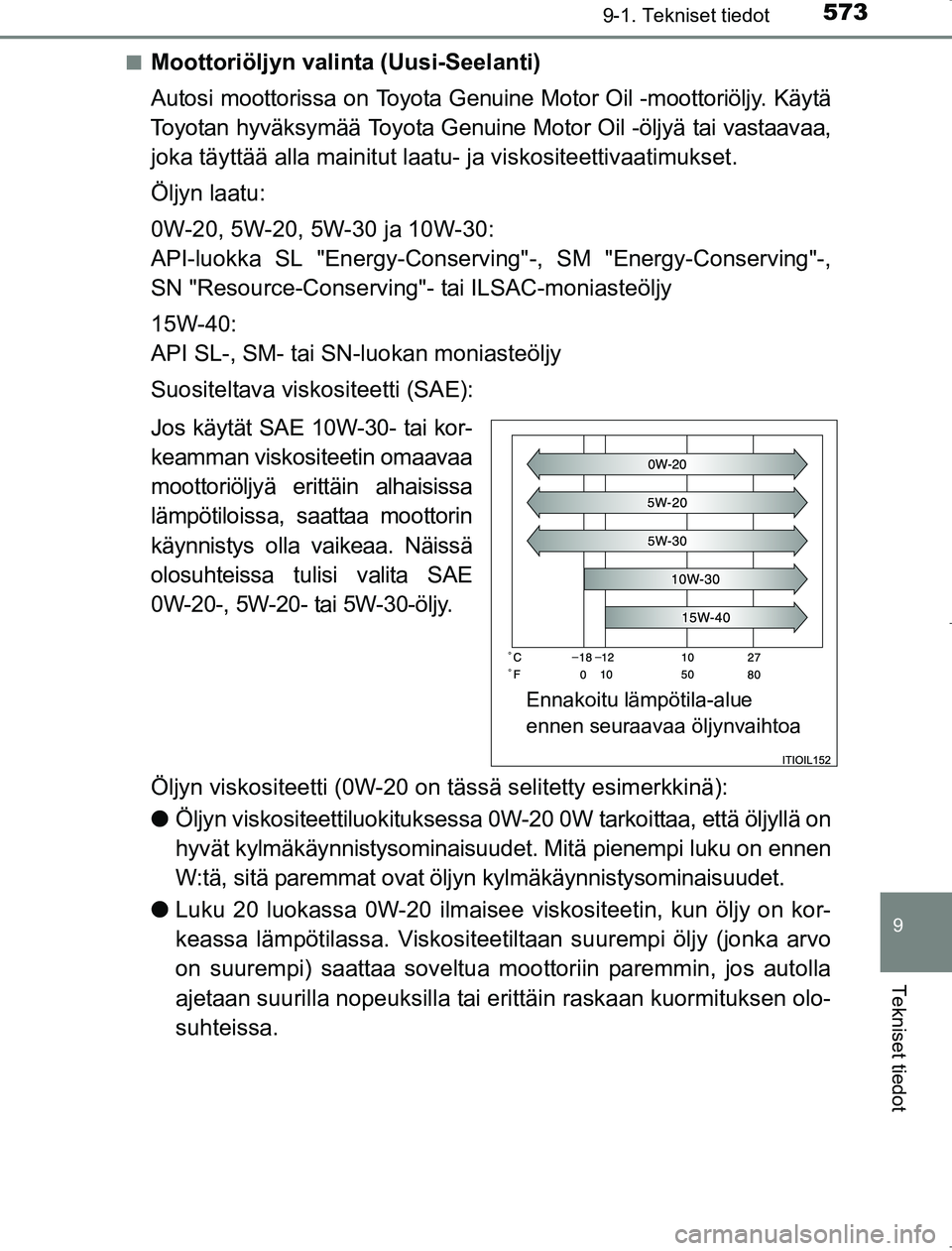 TOYOTA AVENSIS 2017 Omistajan Käsikirja (in Finnish) 5739-1. Tekniset tiedot
OM20C66FI
9
Tekniset tiedot
nMoottoriöljyn valinta (Uusi-Seelanti)
Autosi moottorissa on Toyota Genuine Motor Oil -moottoriöljy. Käytä
Toyotan hyväksymää Toyota Genuine TOYOTA AVENSIS 2017 Omistajan Käsikirja (in Finnish) 5739-1. Tekniset tiedot
OM20C66FI
9
Tekniset tiedot
nMoottoriöljyn valinta (Uusi-Seelanti)
Autosi moottorissa on Toyota Genuine Motor Oil -moottoriöljy. Käytä
Toyotan hyväksymää Toyota Genuine