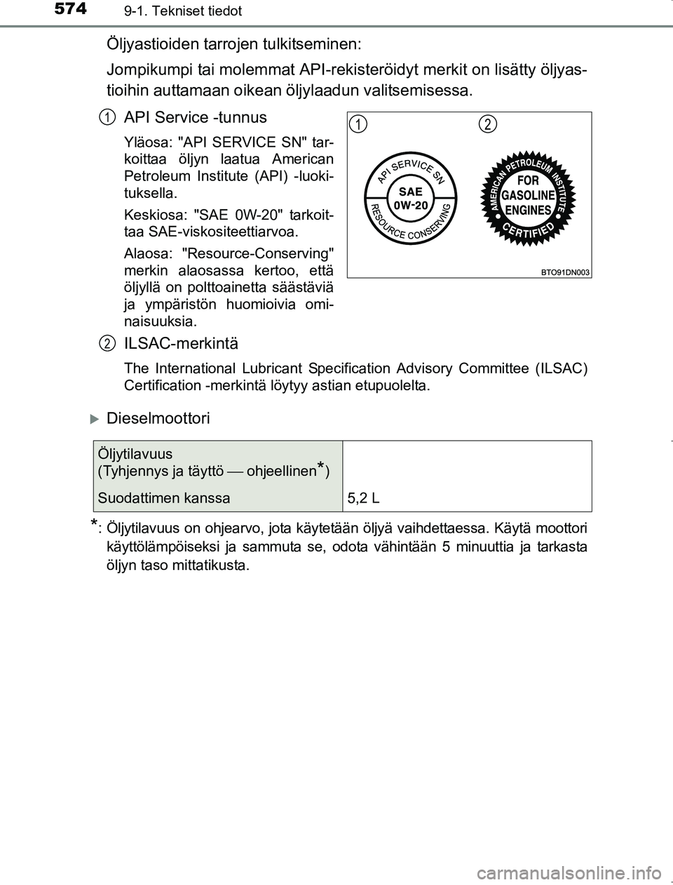 TOYOTA AVENSIS 2017 Omistajan Käsikirja (in Finnish) 5749-1. Tekniset tiedot
OM20C66FI
Öljyastioiden tarrojen tulkitseminen:
Jompikumpi tai molemmat API-rekisteröidyt merkit on lisätty öljyas-
tioihin auttamaan oikean öljylaadun valitsemisessa.
API TOYOTA AVENSIS 2017 Omistajan Käsikirja (in Finnish) 5749-1. Tekniset tiedot
OM20C66FI
Öljyastioiden tarrojen tulkitseminen:
Jompikumpi tai molemmat API-rekisteröidyt merkit on lisätty öljyas-
tioihin auttamaan oikean öljylaadun valitsemisessa.
API