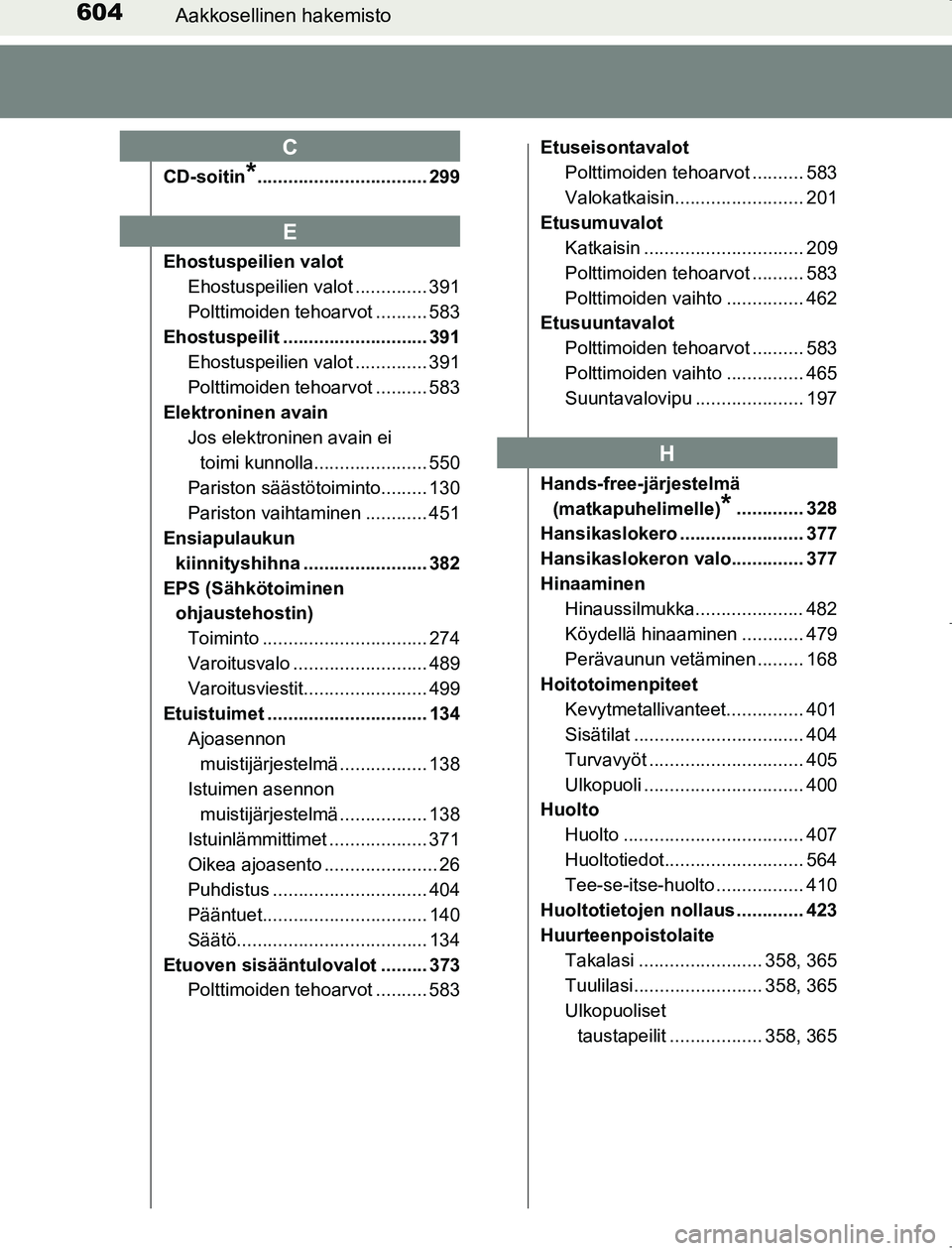 TOYOTA AVENSIS 2017 Omistajan Käsikirja (in Finnish) 604Aakkosellinen hakemisto
OM20C66FI
CD-soitin*................................. 299
Ehostuspeilien valot Ehostuspeilien valot .............. 391
Polttimoiden tehoarvot .......... 583
Ehostuspeilit .. TOYOTA AVENSIS 2017 Omistajan Käsikirja (in Finnish) 604Aakkosellinen hakemisto
OM20C66FI
CD-soitin*................................. 299
Ehostuspeilien valot Ehostuspeilien valot .............. 391
Polttimoiden tehoarvot .......... 583
Ehostuspeilit ..