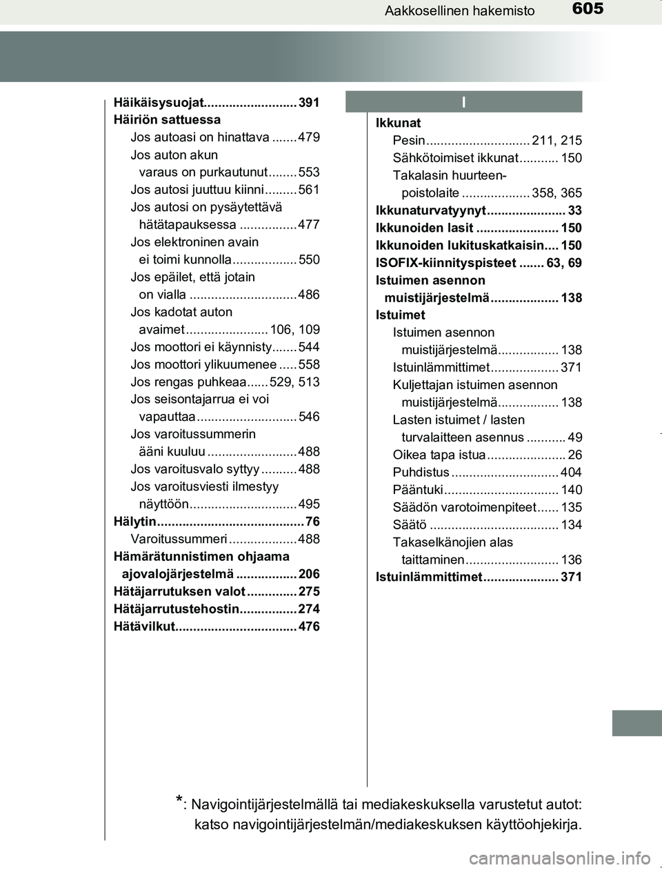 TOYOTA AVENSIS 2017 Omistajan Käsikirja (in Finnish) 605Aakkosellinen hakemisto
OM20C66FI
Häikäisysuojat.......................... 391
Häiriön sattuessaJos autoasi on hinattava ....... 479
Jos auton akun varaus on purkautunut ........ 553
Jos autosi TOYOTA AVENSIS 2017 Omistajan Käsikirja (in Finnish) 605Aakkosellinen hakemisto
OM20C66FI
Häikäisysuojat.......................... 391
Häiriön sattuessaJos autoasi on hinattava ....... 479
Jos auton akun varaus on purkautunut ........ 553
Jos autosi