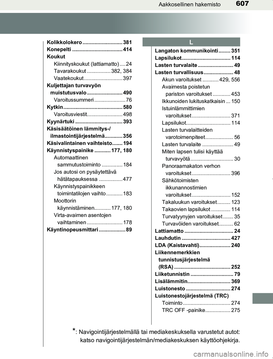 TOYOTA AVENSIS 2017 Omistajan Käsikirja (in Finnish) 607Aakkosellinen hakemisto
OM20C66FI
Kolikkolokero ........................... 381
Konepelti .................................. 414
KoukutKiinnityskoukut (lattiamatto) .... 24
Tavarakoukut ........... TOYOTA AVENSIS 2017 Omistajan Käsikirja (in Finnish) 607Aakkosellinen hakemisto
OM20C66FI
Kolikkolokero ........................... 381
Konepelti .................................. 414
KoukutKiinnityskoukut (lattiamatto) .... 24
Tavarakoukut ...........