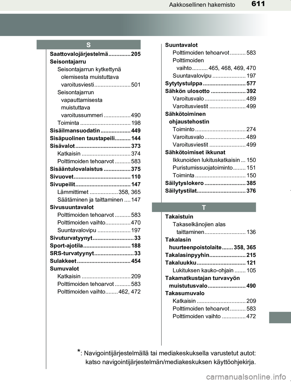 TOYOTA AVENSIS 2017 Omistajan Käsikirja (in Finnish) 611Aakkosellinen hakemisto
OM20C66FI
Saattovalojärjestelmä .............. 205
SeisontajarruSeisontajarrun kytkettynä olemisesta muistuttava
varoitusviesti ....................... 501
Seisontajarru TOYOTA AVENSIS 2017 Omistajan Käsikirja (in Finnish) 611Aakkosellinen hakemisto
OM20C66FI
Saattovalojärjestelmä .............. 205
SeisontajarruSeisontajarrun kytkettynä olemisesta muistuttava
varoitusviesti ....................... 501
Seisontajarru
