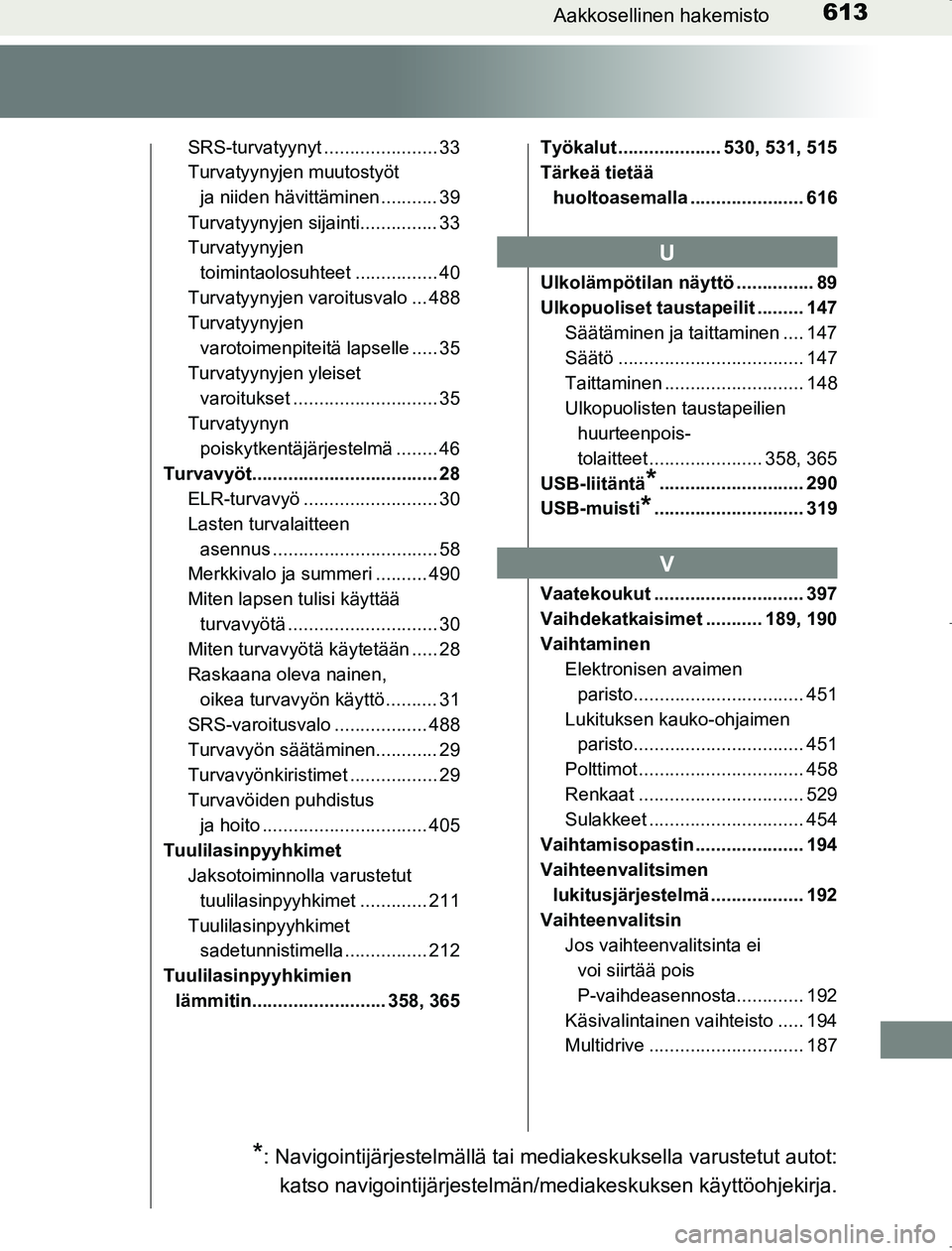 TOYOTA AVENSIS 2017 Omistajan Käsikirja (in Finnish) 613Aakkosellinen hakemisto
OM20C66FI
SRS-turvatyynyt ...................... 33
Turvatyynyjen muutostyöt ja niiden hävittäminen ........... 39
Turvatyynyjen sijainti............... 33
Turvatyynyjen TOYOTA AVENSIS 2017 Omistajan Käsikirja (in Finnish) 613Aakkosellinen hakemisto
OM20C66FI
SRS-turvatyynyt ...................... 33
Turvatyynyjen muutostyöt ja niiden hävittäminen ........... 39
Turvatyynyjen sijainti............... 33
Turvatyynyjen