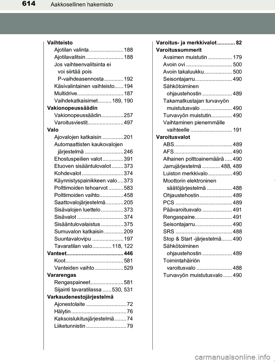 TOYOTA AVENSIS 2017 Omistajan Käsikirja (in Finnish) 614Aakkosellinen hakemisto
OM20C66FI
VaihteistoAjotilan valinta ....................... 188
Ajotilavalitsin ......................... 188
Jos vaihteenvalitsinta ei voi siirtää pois
P-vaihdeasennost TOYOTA AVENSIS 2017 Omistajan Käsikirja (in Finnish) 614Aakkosellinen hakemisto
OM20C66FI
VaihteistoAjotilan valinta ....................... 188
Ajotilavalitsin ......................... 188
Jos vaihteenvalitsinta ei voi siirtää pois
P-vaihdeasennost