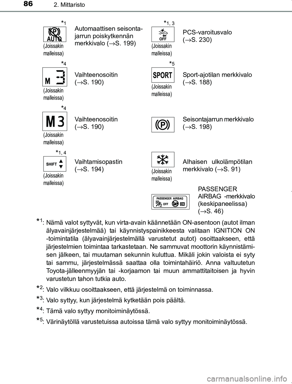 TOYOTA AVENSIS 2017 Omistajan Käsikirja (in Finnish) 862. Mittaristo
OM20C66FI
*1: Nämä valot syttyvät, kun virta-avain käännetään ON-asentoon (autot ilmanälyavainjärjestelmää) tai käynnistyspainikkeesta valitaan IGNITION ON
-toimintatila ( TOYOTA AVENSIS 2017 Omistajan Käsikirja (in Finnish) 862. Mittaristo
OM20C66FI
*1: Nämä valot syttyvät, kun virta-avain käännetään ON-asentoon (autot ilmanälyavainjärjestelmää) tai käynnistyspainikkeesta valitaan IGNITION ON
-toimintatila (