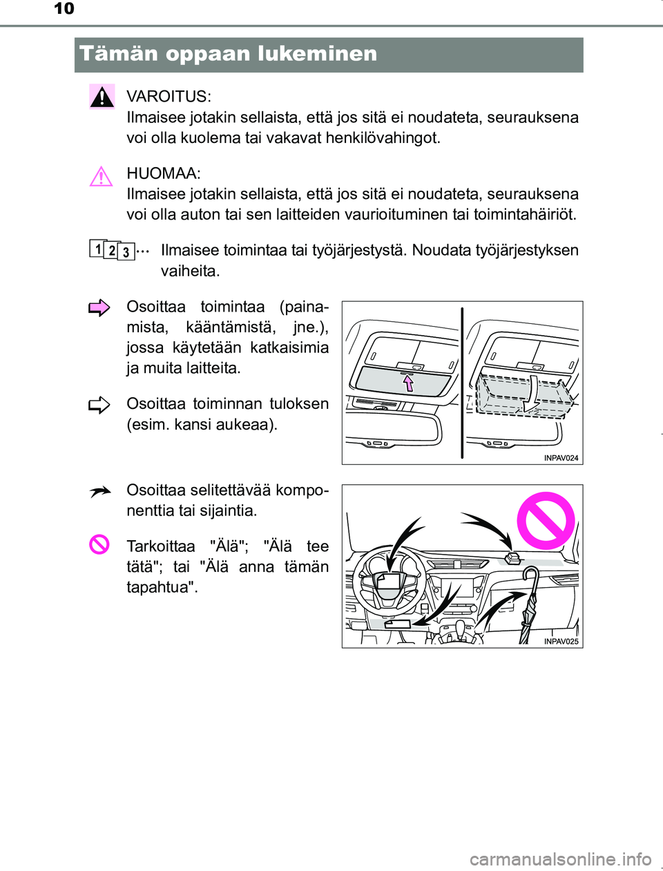 TOYOTA AVENSIS 2017 Omistajan Käsikirja (in Finnish) 10
OM20C66FI
Tämän oppaan lukeminen
VAROITUS:
Ilmaisee jotakin sellaista, että jos sitä ei noudateta, seurauksena
voi olla kuolema tai vakavat henkilövahingot.
HUOMAA:
Ilmaisee jotakin sellaist TOYOTA AVENSIS 2017 Omistajan Käsikirja (in Finnish) 10
OM20C66FI
Tämän oppaan lukeminen
VAROITUS:
Ilmaisee jotakin sellaista, että jos sitä ei noudateta, seurauksena
voi olla kuolema tai vakavat henkilövahingot.
HUOMAA:
Ilmaisee jotakin sellaist