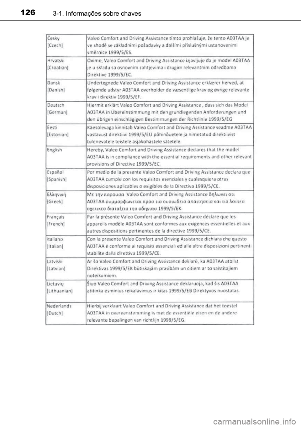 TOYOTA AVENSIS 2017  Manual de utilização (in Portuguese) 126������,�Q�I�R�U�P�D�o�}�H�V��V�R�E�U�H��F�K�D�Y�H�V 